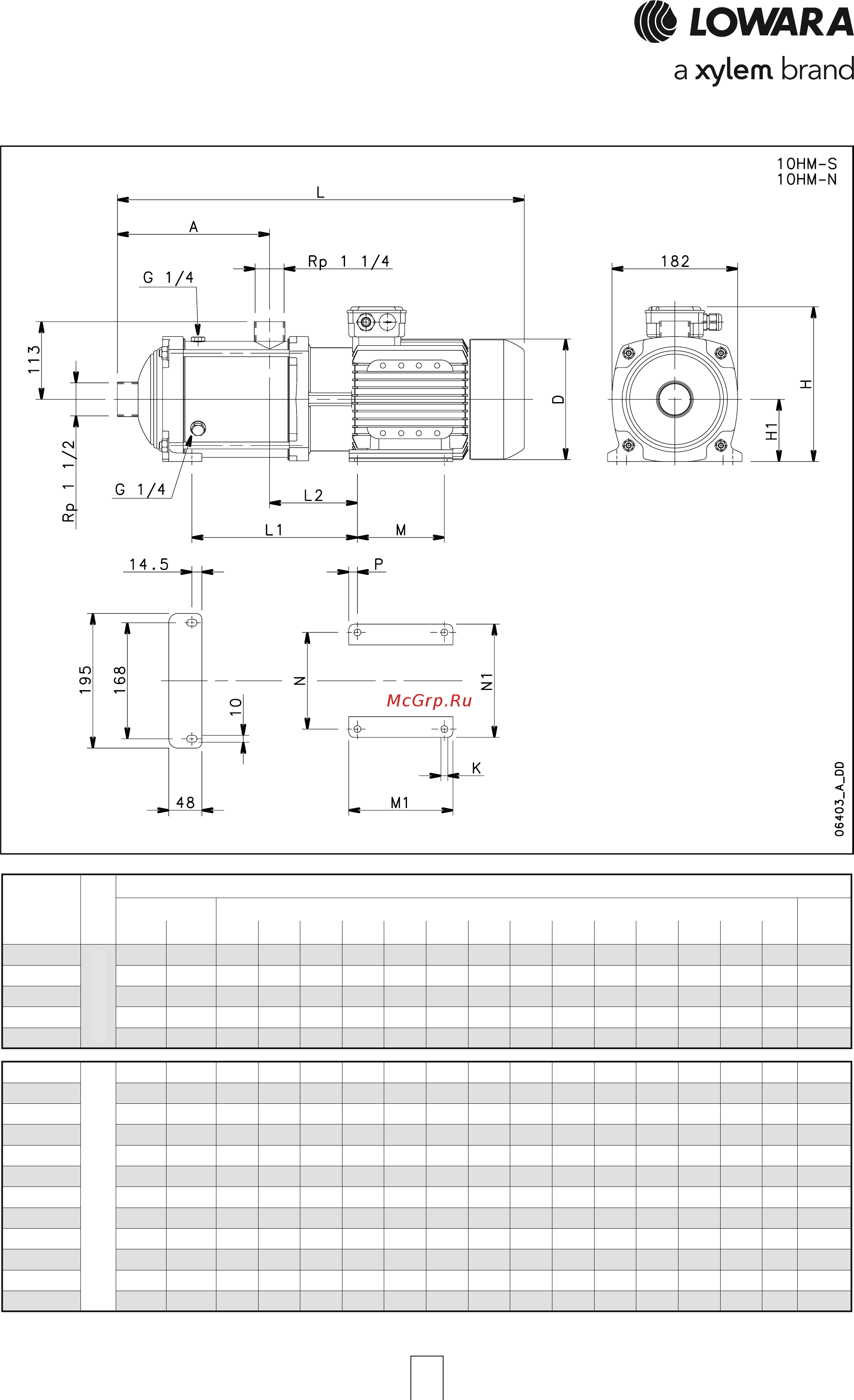Lowara e-HM 5HM19S30T [48/84] Серия 10hm s 10hm n размеры и вес 2 х полюсные двигатели 50 гц