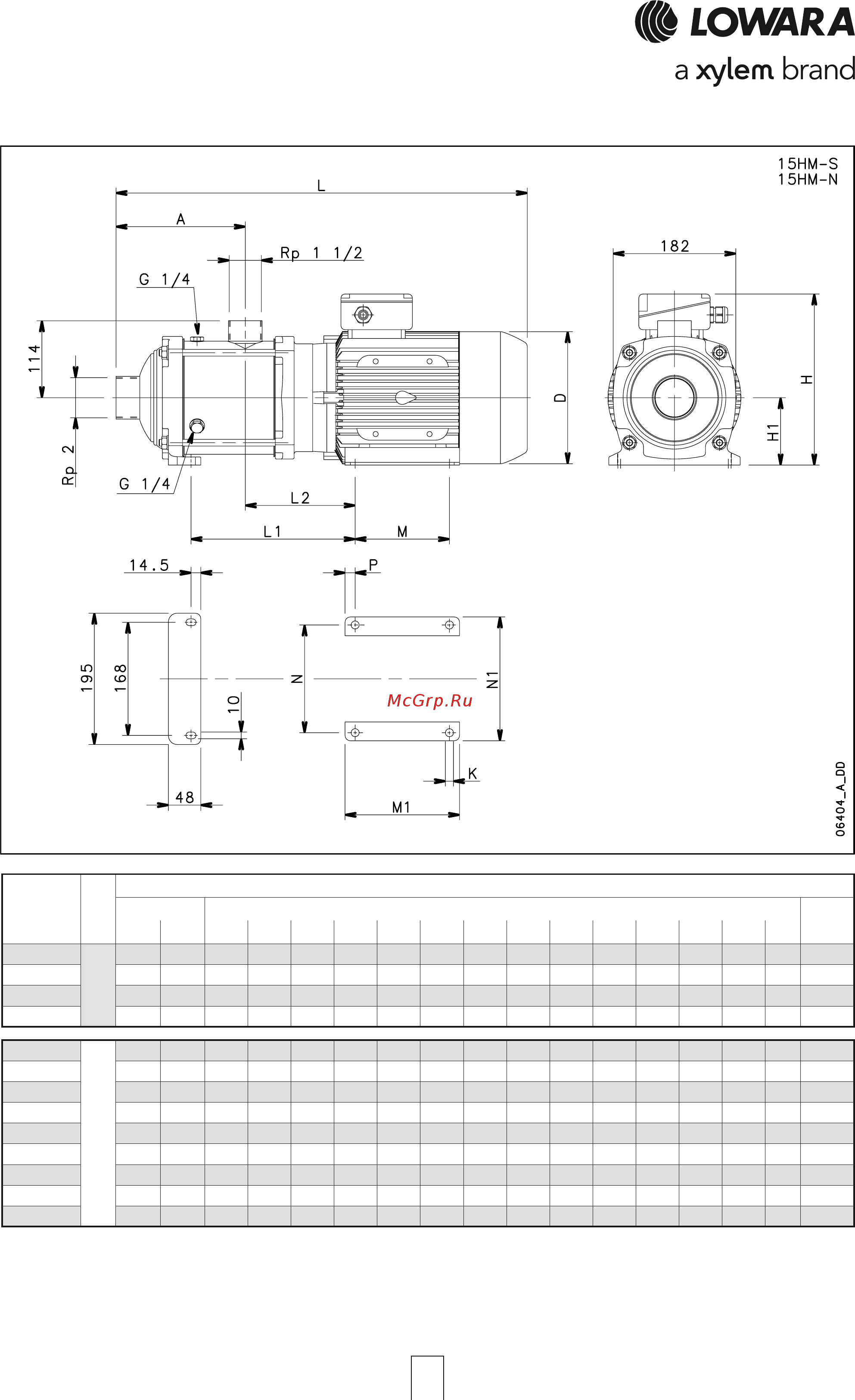 Lowara e-HM-P10HM02P11T [50/84] Серия 15hm s 15hm n размеры и вес 2 х полюсные двигатели 50 гц