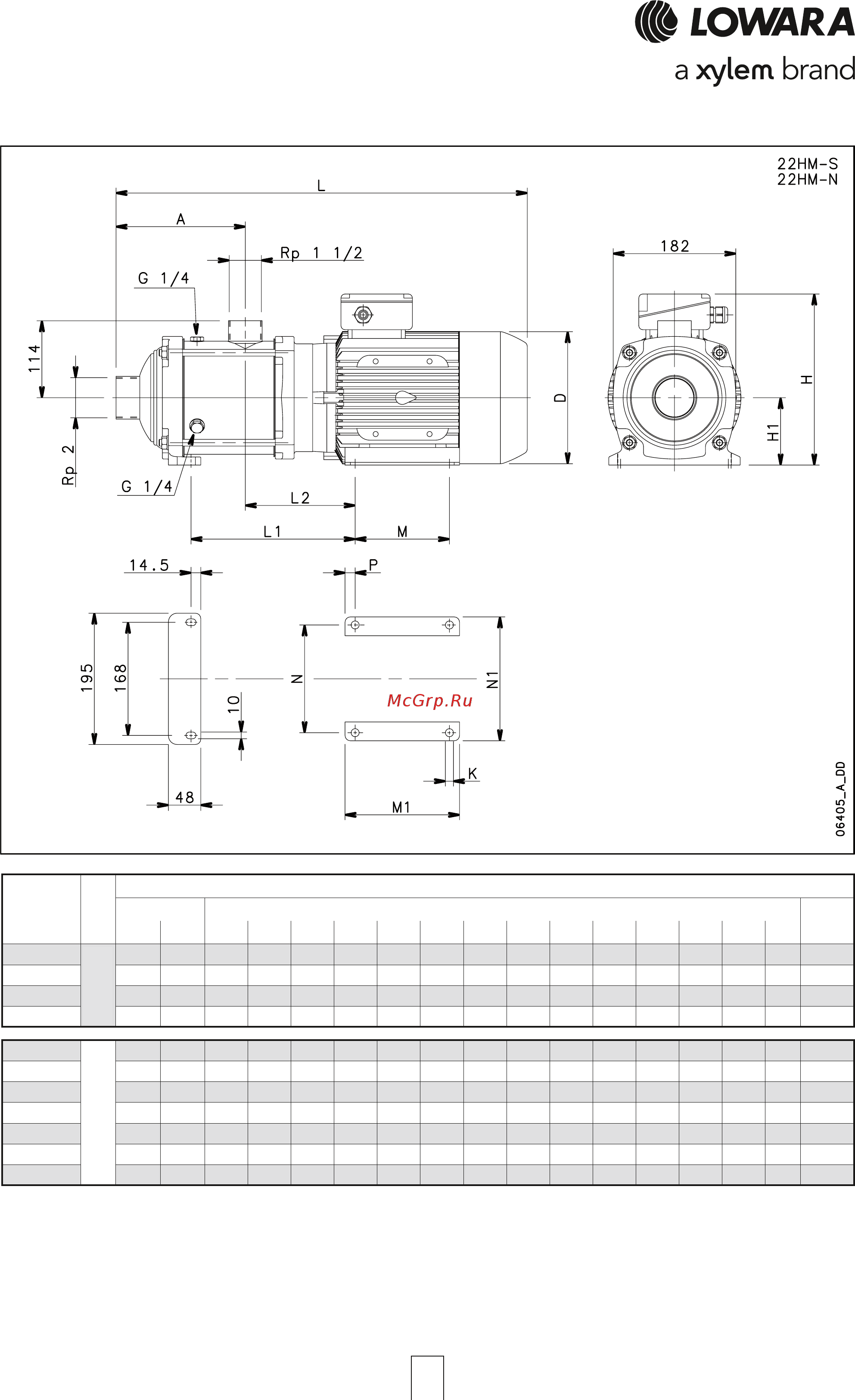 Lowara e-HM 22HM04N40T [52/84] Серия 22hm s 22hm n размеры и вес 2 х полюсные двигатели 50 гц