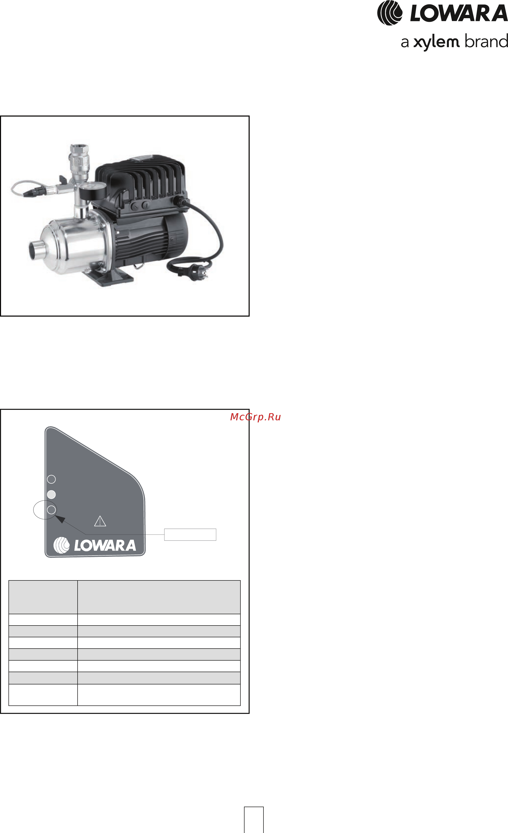 Lowara e-HM-S 1HM03S03T [58/84] Аварийные события