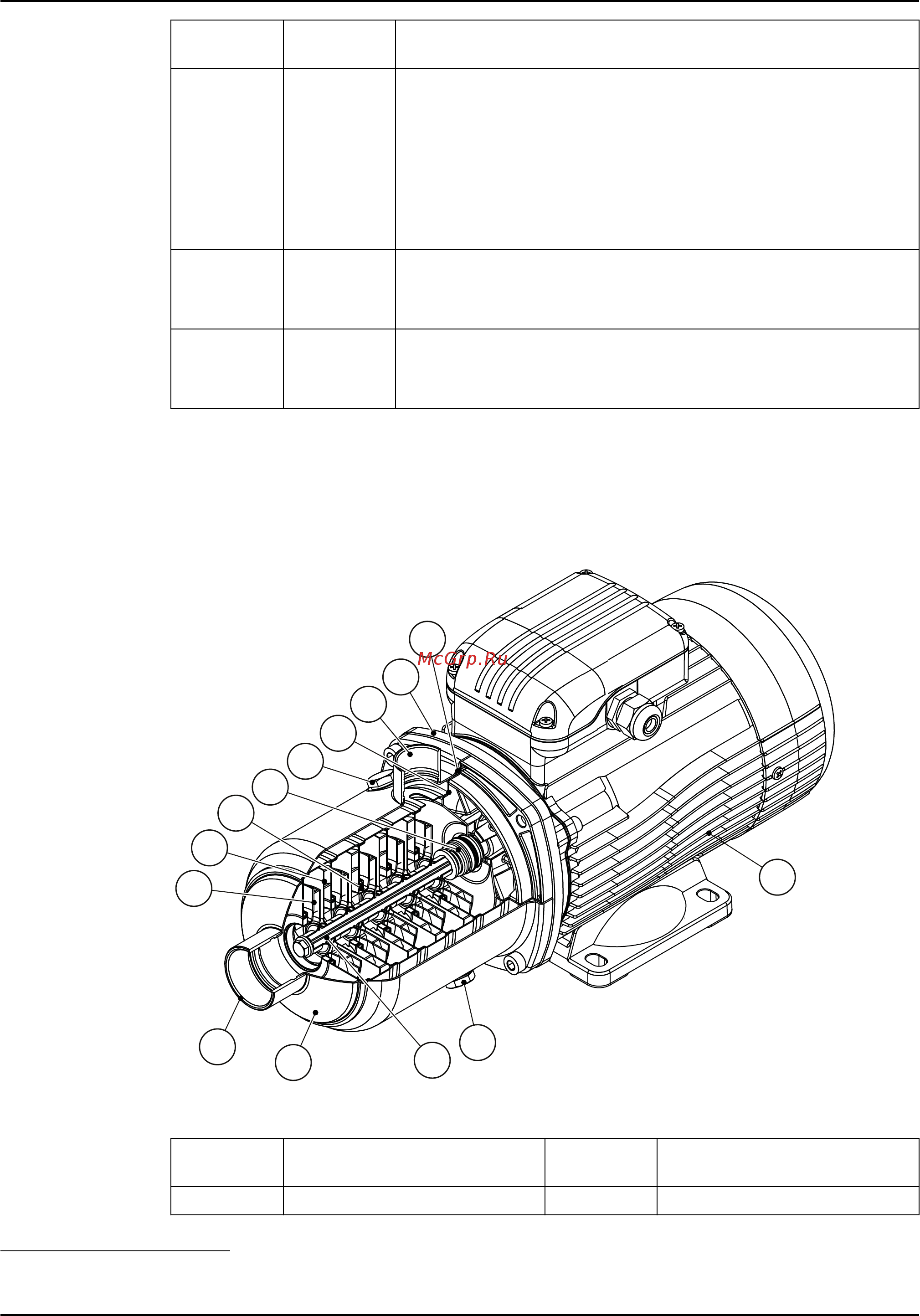 Lowara e-HM-N 10HM12N55T [14/48] Маркировка соответствия безопасности