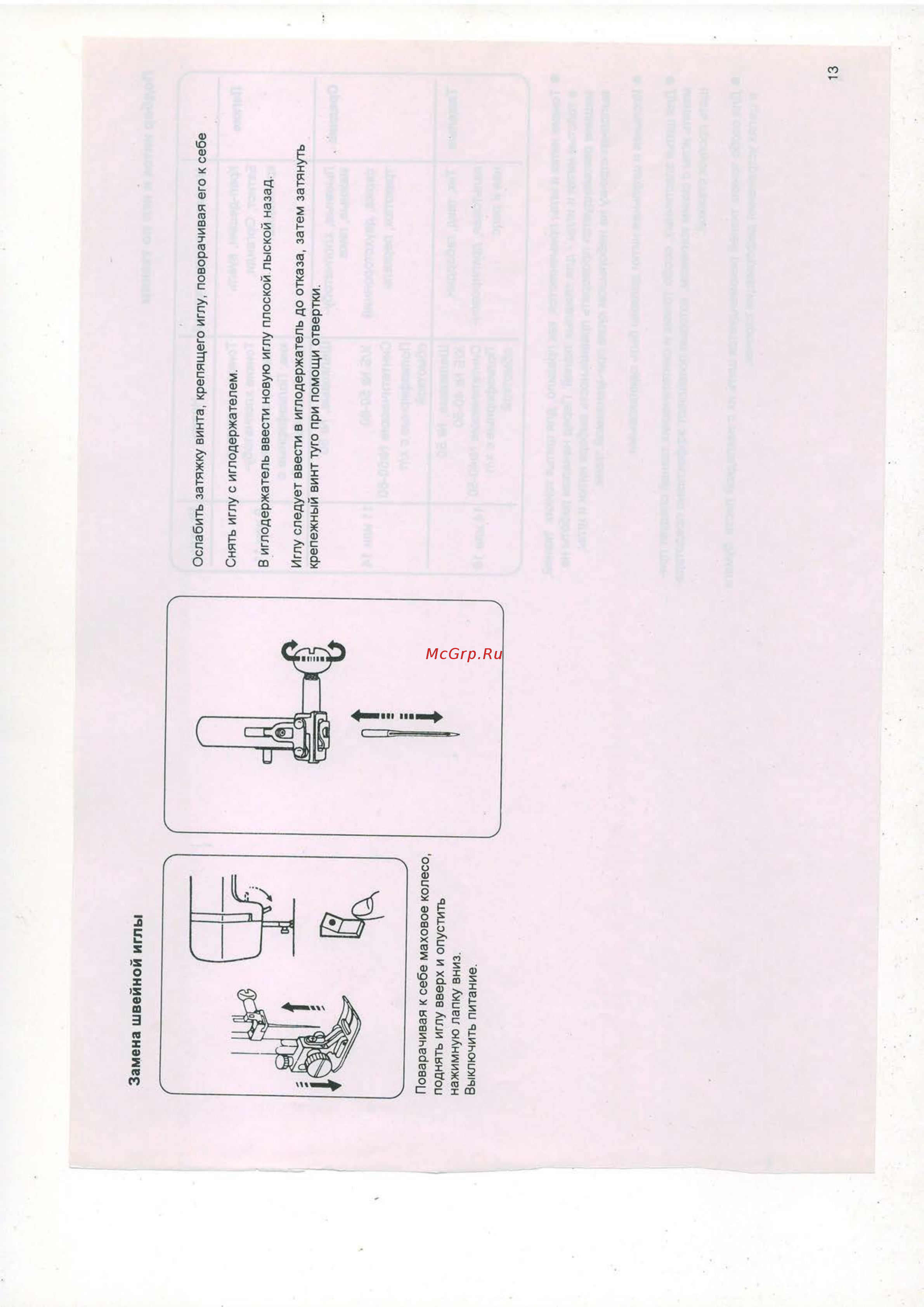 Janome MY EXCEL 4023 [15/51] R i i e