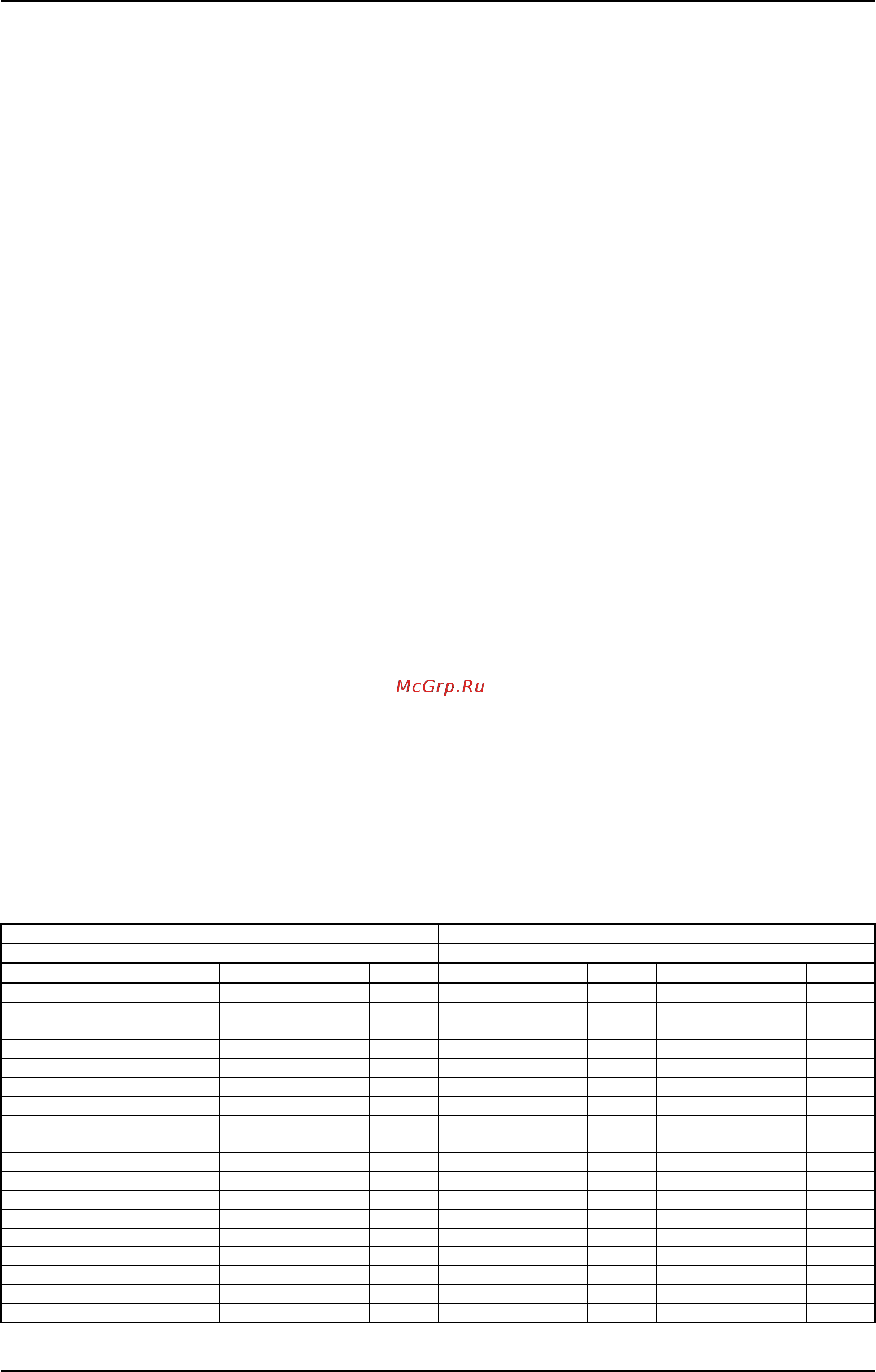 Lowara e-SV 1SV32FH022T Инструкция по эксплуатации онлайн [275/280] 491539