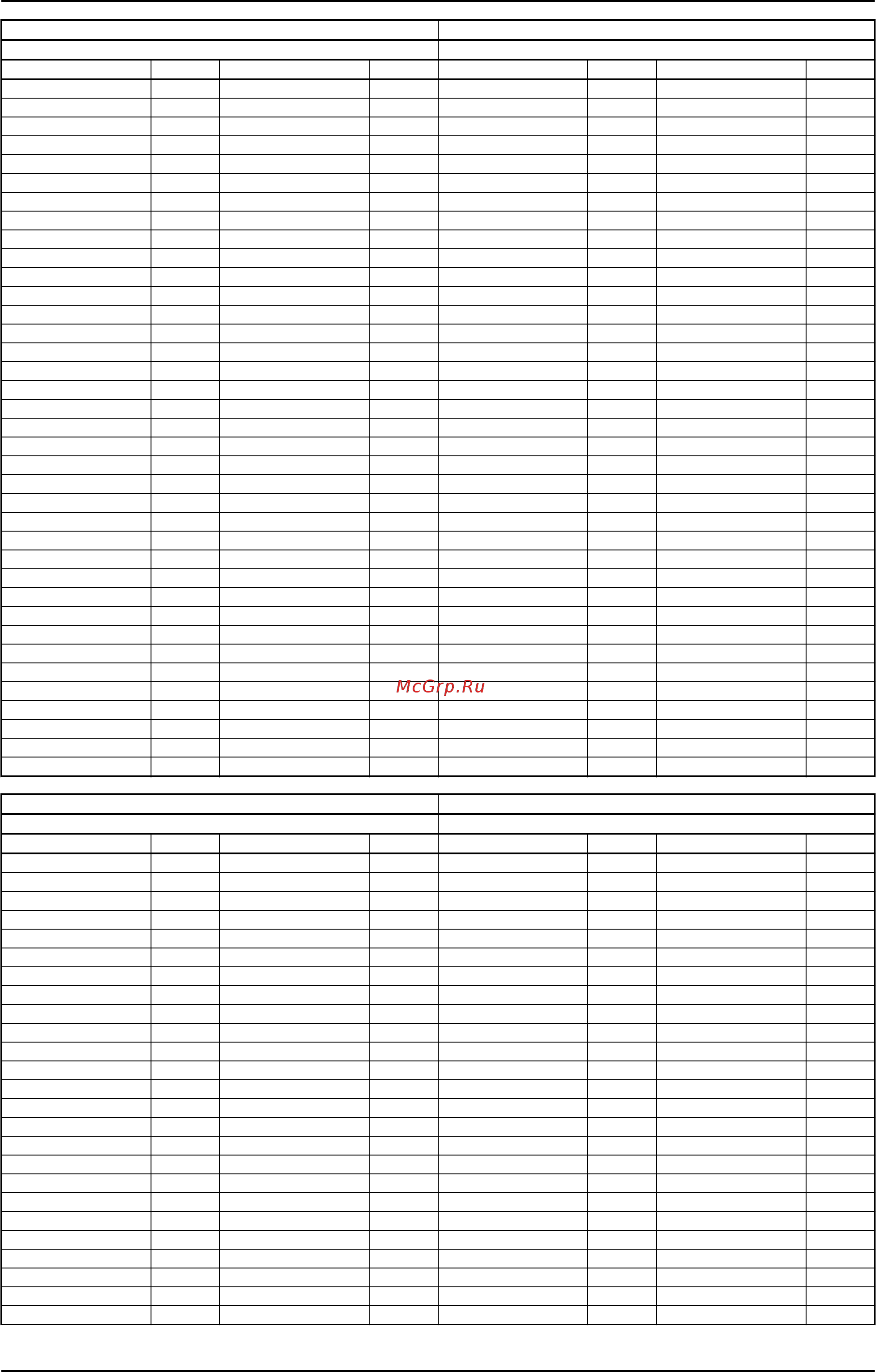 Lowara e-SV 33SV6/2AGL150T Инструкция по эксплуатации онлайн [276/280] 491601