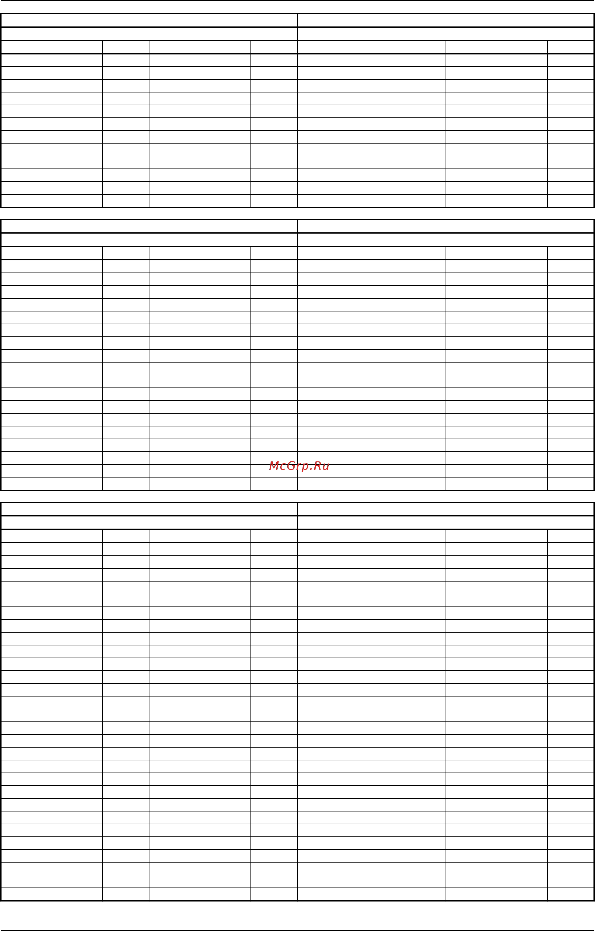 Lowara e-SV 33SV6/2AGL150T Инструкция по эксплуатации онлайн [278/280] 491601