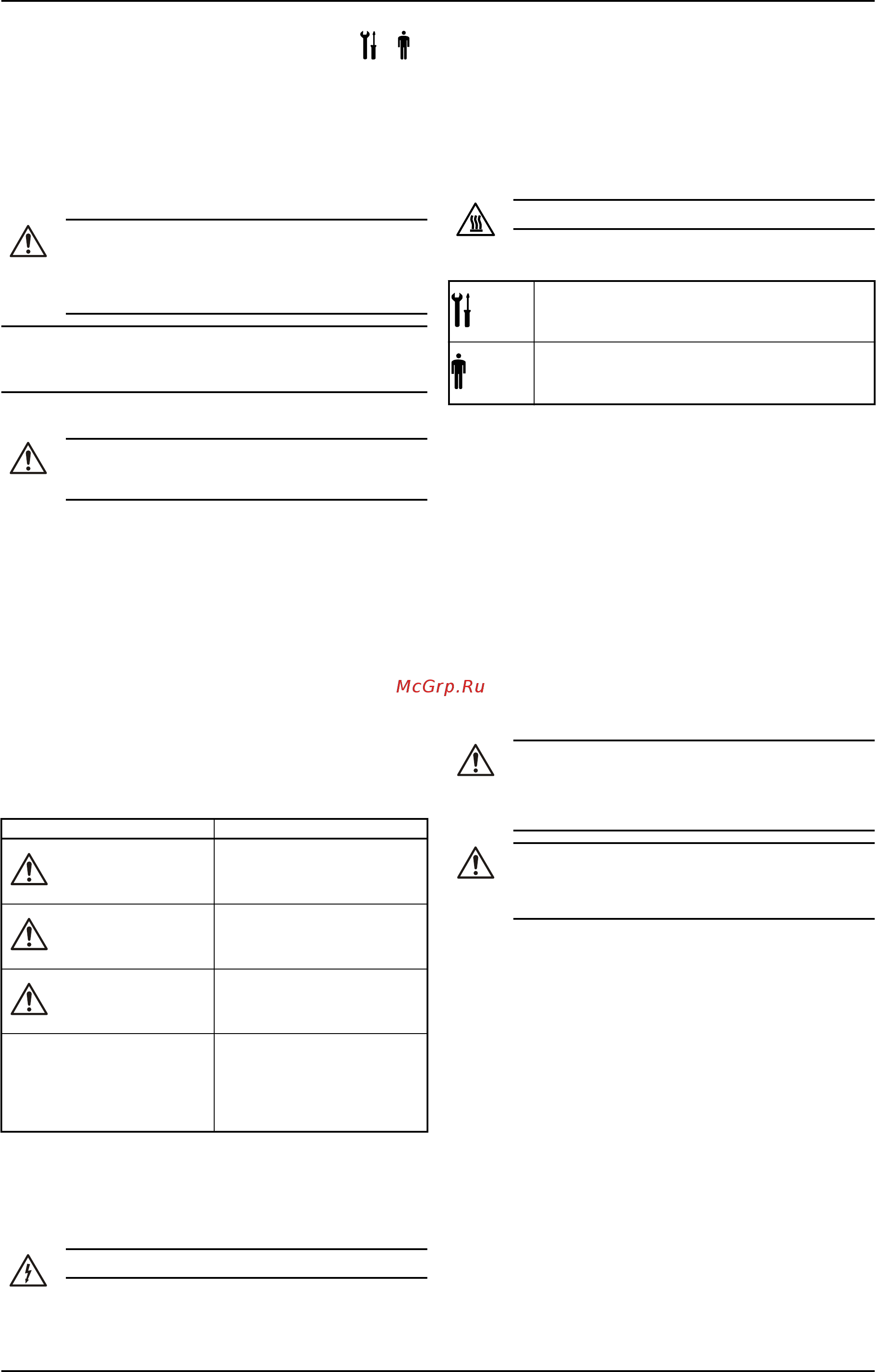 Lowara e-SV 125SV3GH220T [5/280] Introduzione