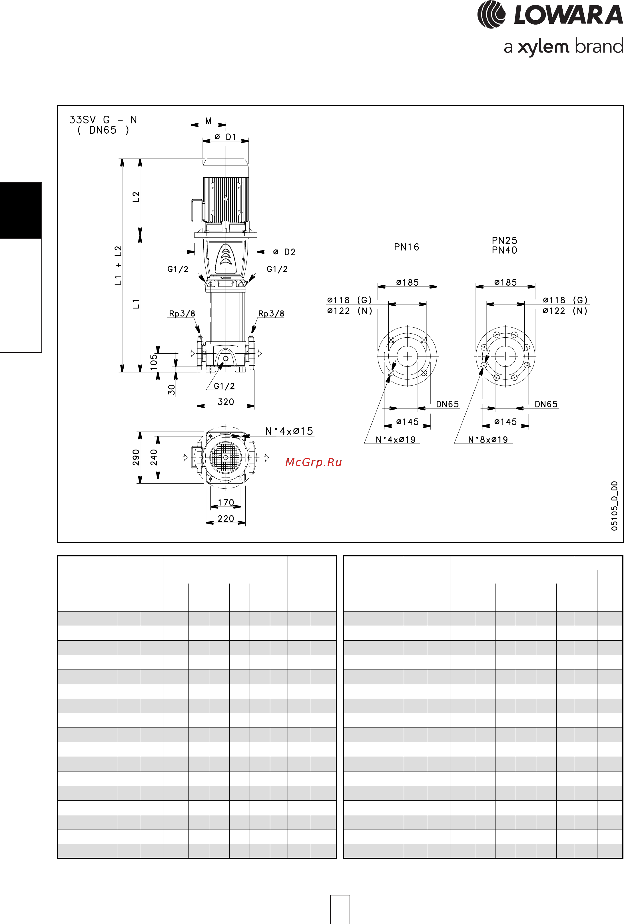 Lowara e-SV 15SV04FH040T [100/264] Sv 33sv 33sv 33sv 33sv l series l l series l l series l l series l l series low npsh ow npsh ow npsh ow npsh ow npsh dimensions and weights a dimensions and weights a dimensions and weights a dimensions and weights a dimensions and weights at 60 hz 2 pole t 60 hz 2 pole t 60 hz 2 pole t 60 hz 2 pole t 60 hz 2 pole