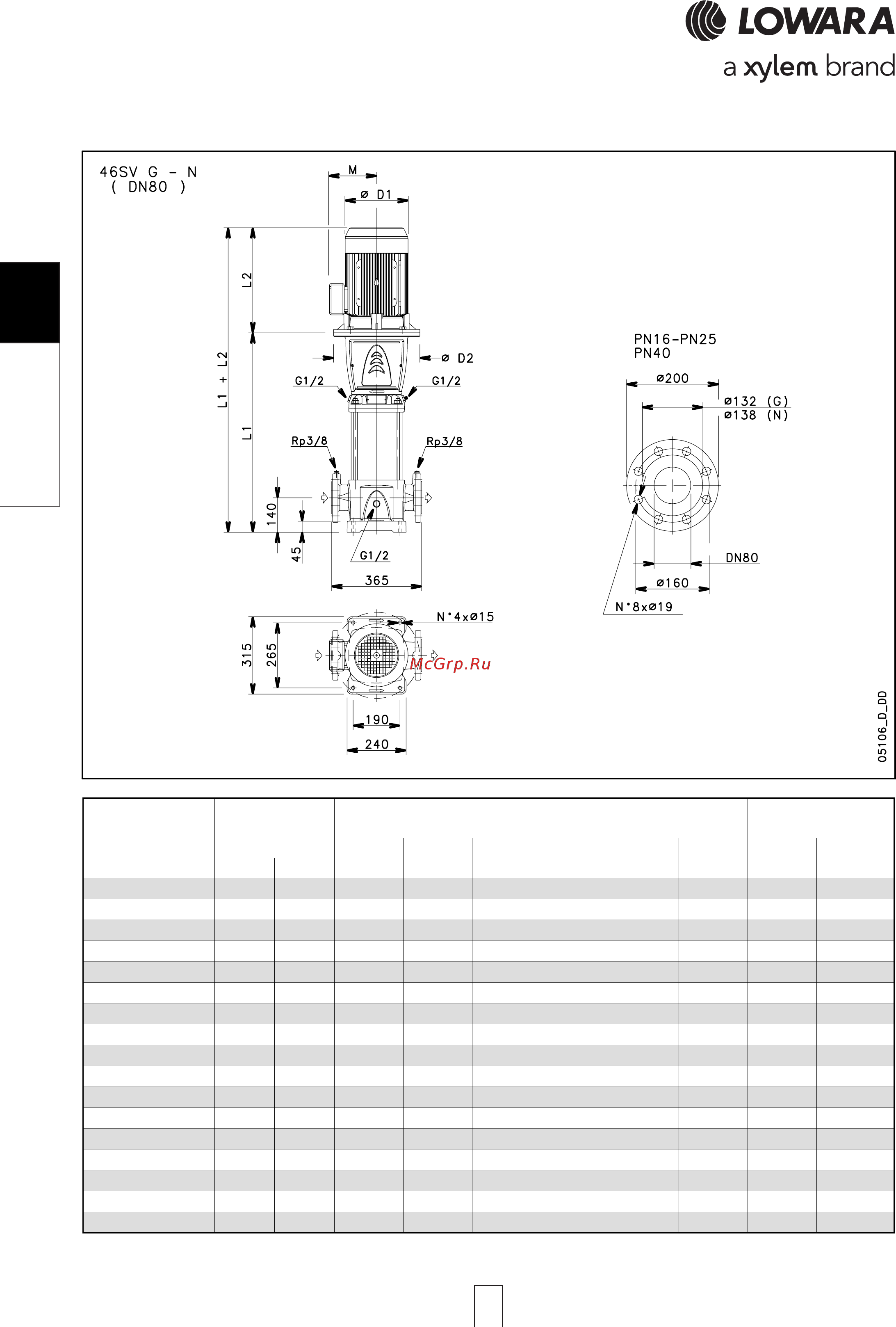 Lowara e-SV 22SV01FH011T [102/264] Sv 46sv 46sv 46sv 46sv l series l l series l l series l l series l l series low npsh ow npsh ow npsh ow npsh ow npsh dimensions and weights a dimensions and weights a dimensions and weights a dimensions and weights a dimensions and weights at 60 hz 2 pole t 60 hz 2 pole t 60 hz 2 pole t 60 hz 2 pole t 60 hz 2 pole