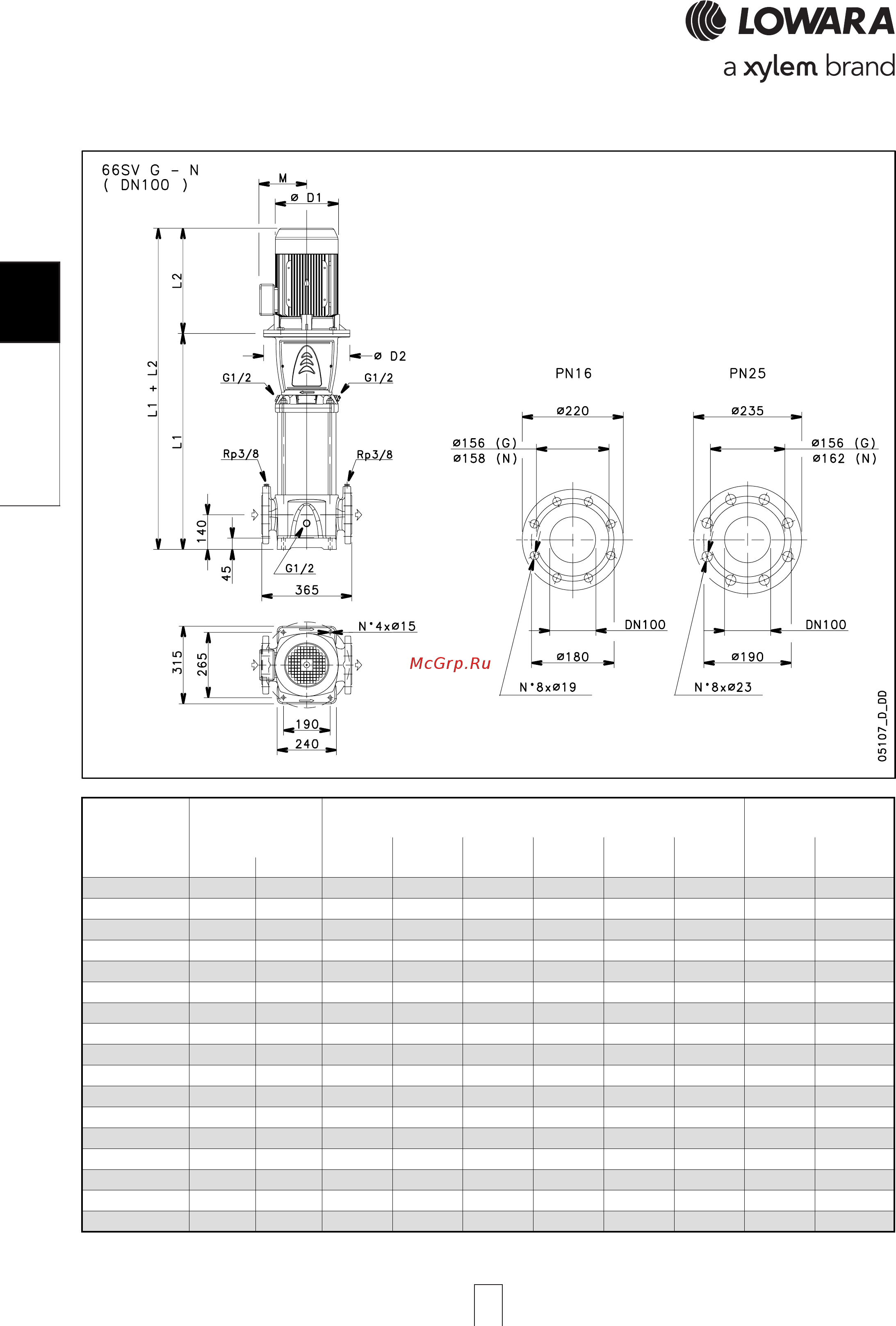 Lowara e-SV 66SV6/1AGL370T [104/264] Sv 66sv 66sv 66sv 66sv l series l l series l l series l l series l l series low npsh ow npsh ow npsh ow npsh ow npsh dimensions and weights a dimensions and weights a dimensions and weights a dimensions and weights a dimensions and weights at 60 hz 2 pole t 60 hz 2 pole t 60 hz 2 pole t 60 hz 2 pole t 60 hz 2 pole
