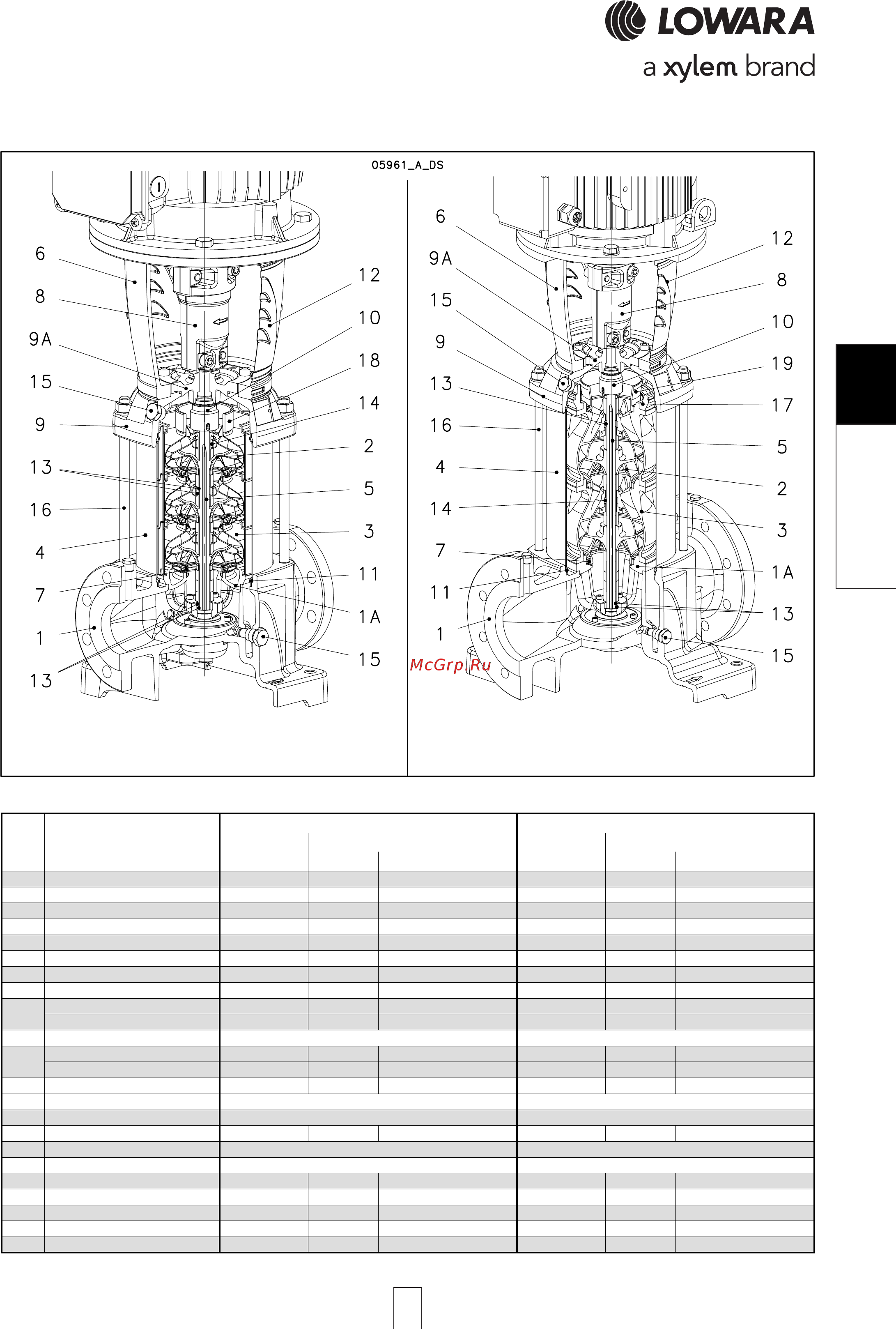 Lowara e-SV 66SV2/2AGH075T [111/264] 46 66 92sv series 33 46 66 92sv series 33 46 66 92sv series 33 46 66 92sv series 33 46 66 92sv series 125sv series 125sv series 125sv series 125sv series 125sv series
