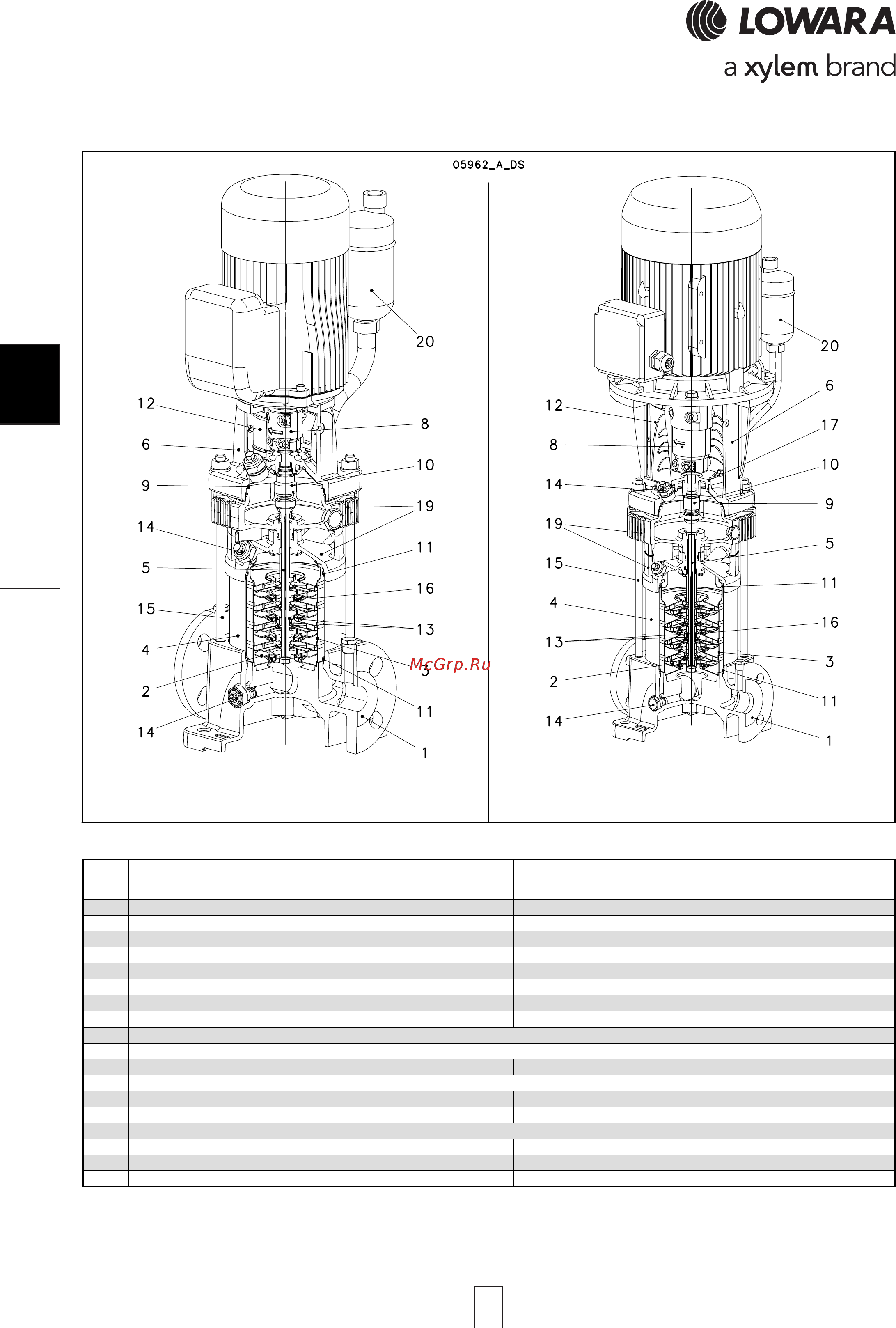 Lowara e-SV 92SV4GH300T [118/264] Kw 4 kw 4 kw 4 kw 4 kw 10 15 22sv series 10 15 22sv series 10 15 22sv series 10 15 22sv series 10 15 22sv series