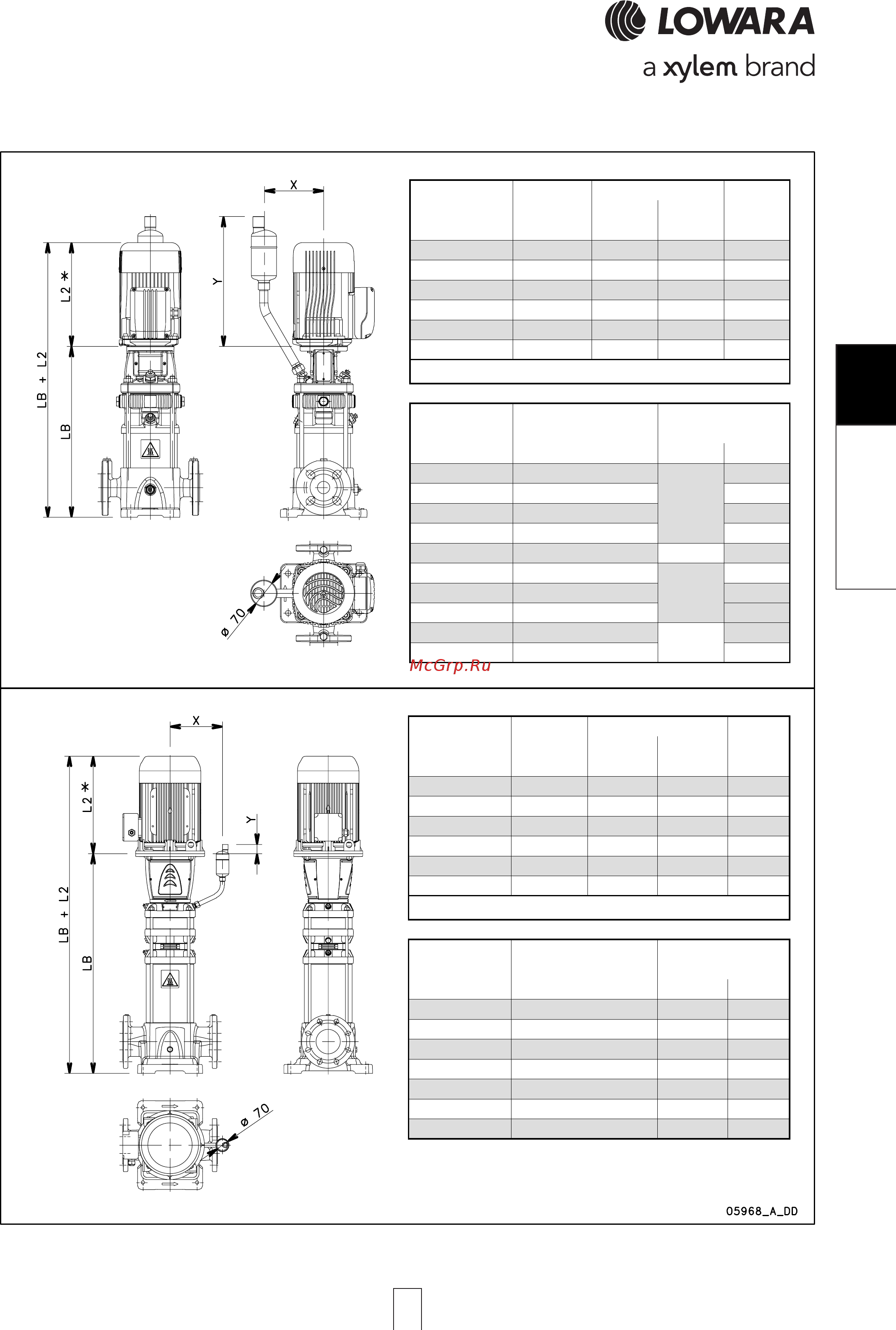 Lowara e-SV 1SV04FH003M [121/264] 3 5 10 15 22sv series 1 3 5 10 15 22sv series 1 3 5 10 15 22sv series 1 3 5 10 15 22sv series 1 3 5 10 15 22sv series