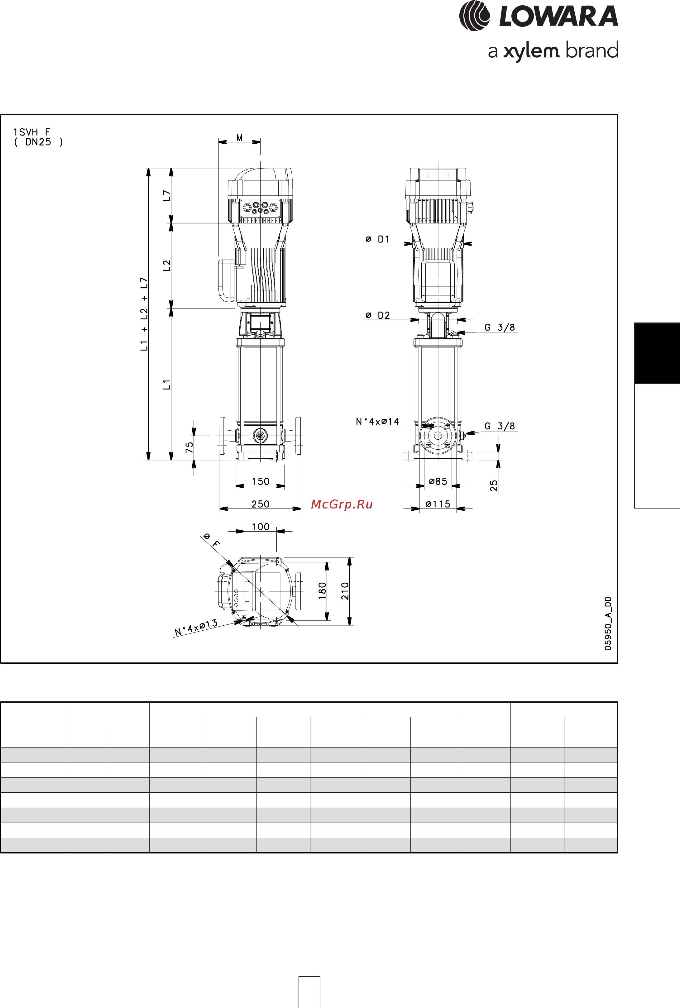 Lowara e-SV 33SV6GH150T [129/264] Svh series 1svh series 1svh series 1svh series 1svh series dimensions and weights a dimensions and weights a dimensions and weights a dimensions and weights a dimensions and weights at 50 hz t 50 hz t 50 hz t 50 hz t 50 hz