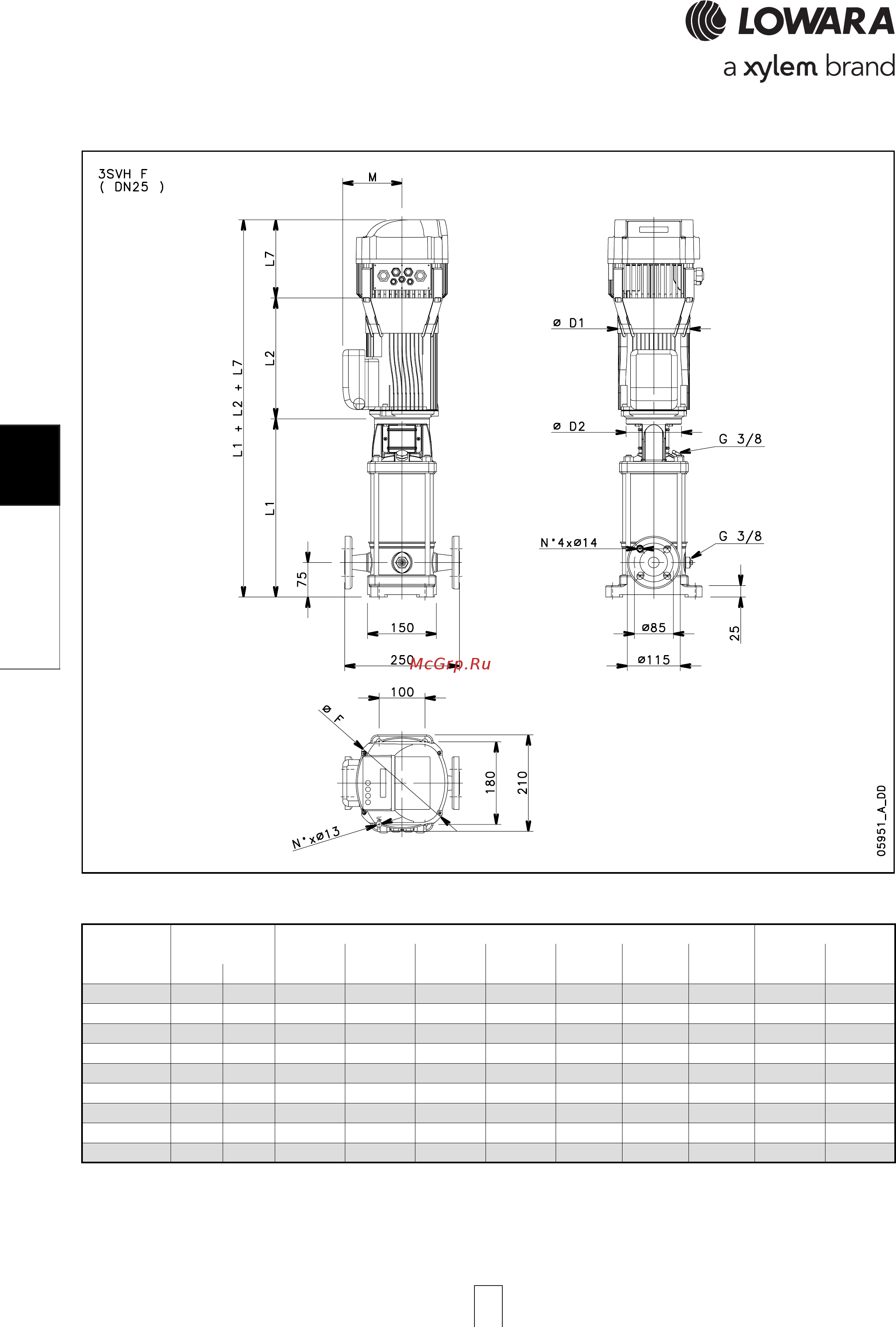 Lowara e-SV 22SV05FL055T [130/264] Svh series 3svh series 3svh series 3svh series 3svh series dimensions and weights a dimensions and weights a dimensions and weights a dimensions and weights a dimensions and weights at 50 hz t 50 hz t 50 hz t 50 hz t 50 hz