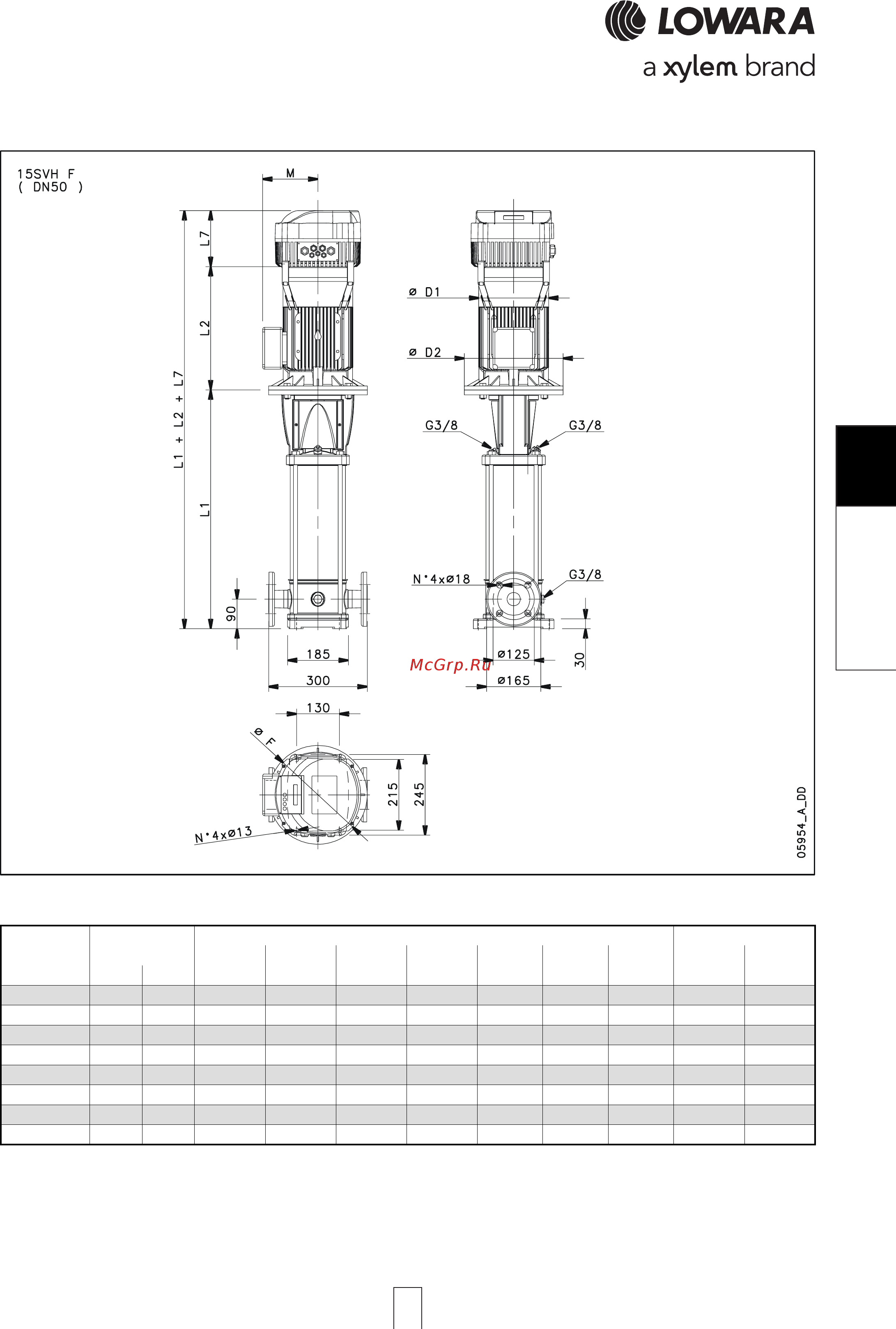 Lowara e-SV 10SV18FL075T [133/264] Svh series 15svh series 15svh series 15svh series 15svh series dimensions and weights a dimensions and weights a dimensions and weights a dimensions and weights a dimensions and weights at 50 hz t 50 hz t 50 hz t 50 hz t 50 hz