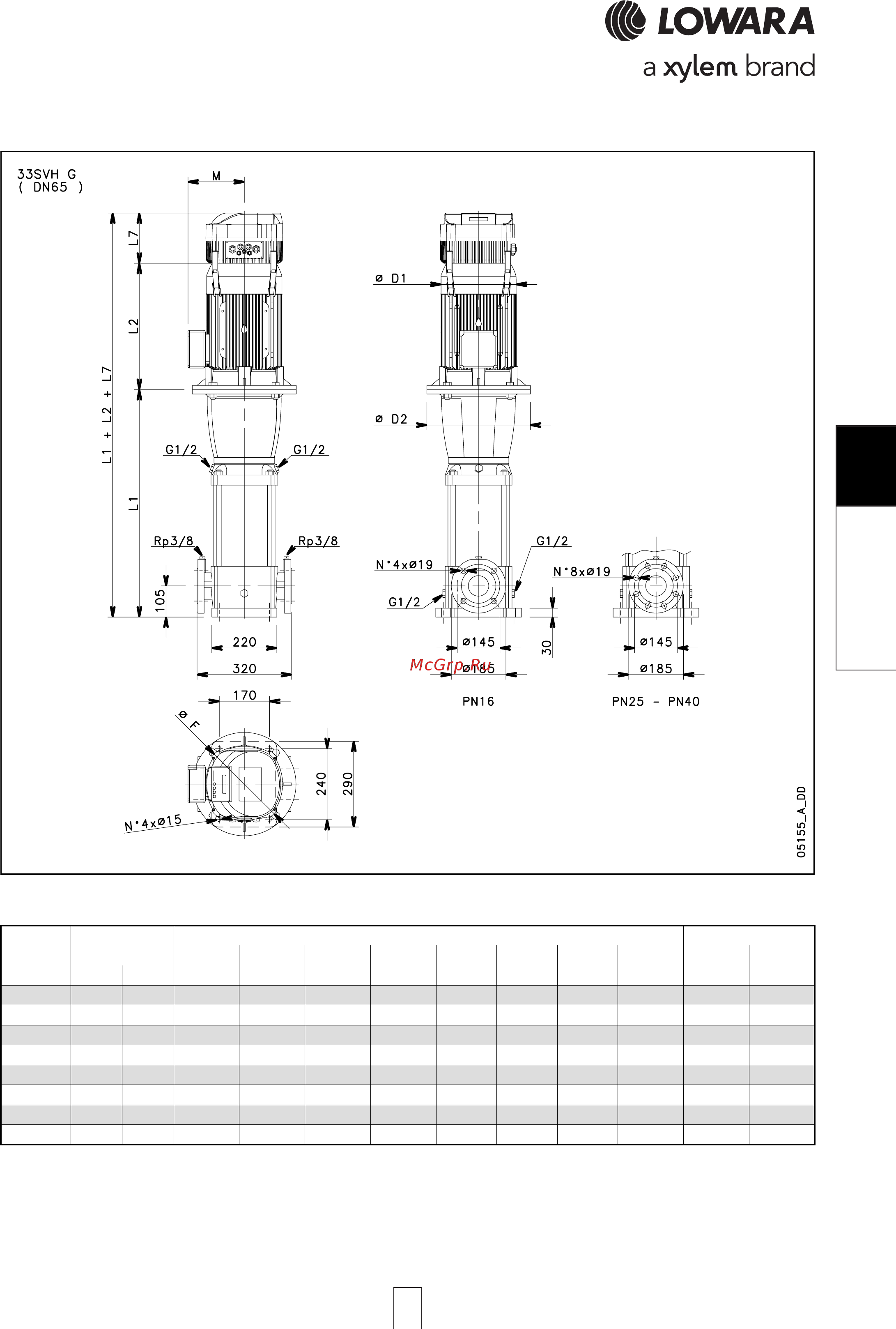 Lowara e-SV 1SV32FL022T [135/264] Svh series 33svh series 33svh series 33svh series 33svh series dimensions and weights a dimensions and weights a dimensions and weights a dimensions and weights a dimensions and weights at 50 hz t 50 hz t 50 hz t 50 hz t 50 hz