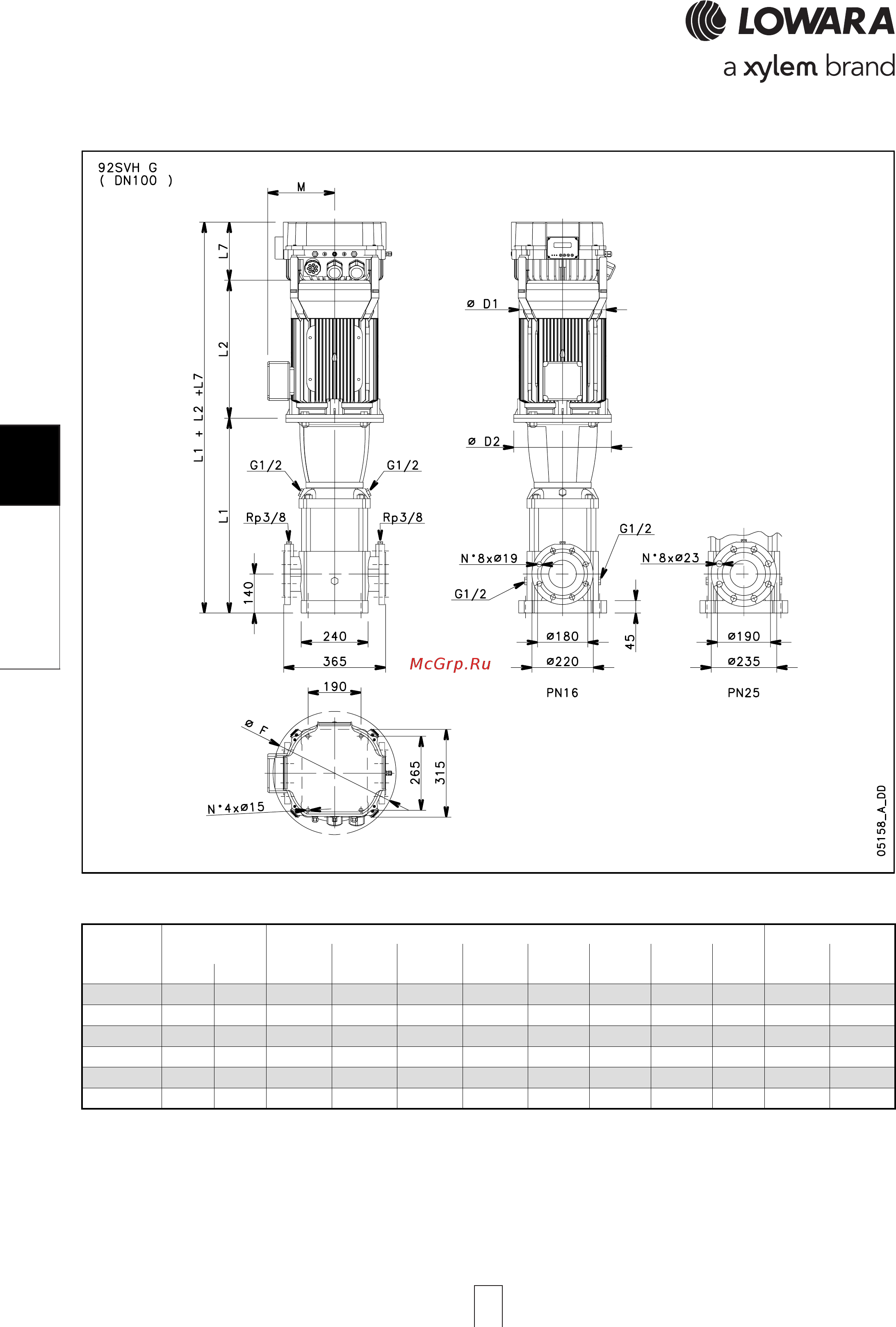 Lowara e-SV 33SV13/1AGL370T [138/264] Svh series 92svh series 92svh series 92svh series 92svh series dimensions and weights a dimensions and weights a dimensions and weights a dimensions and weights a dimensions and weights at 50 hz t 50 hz t 50 hz t 50 hz t 50 hz