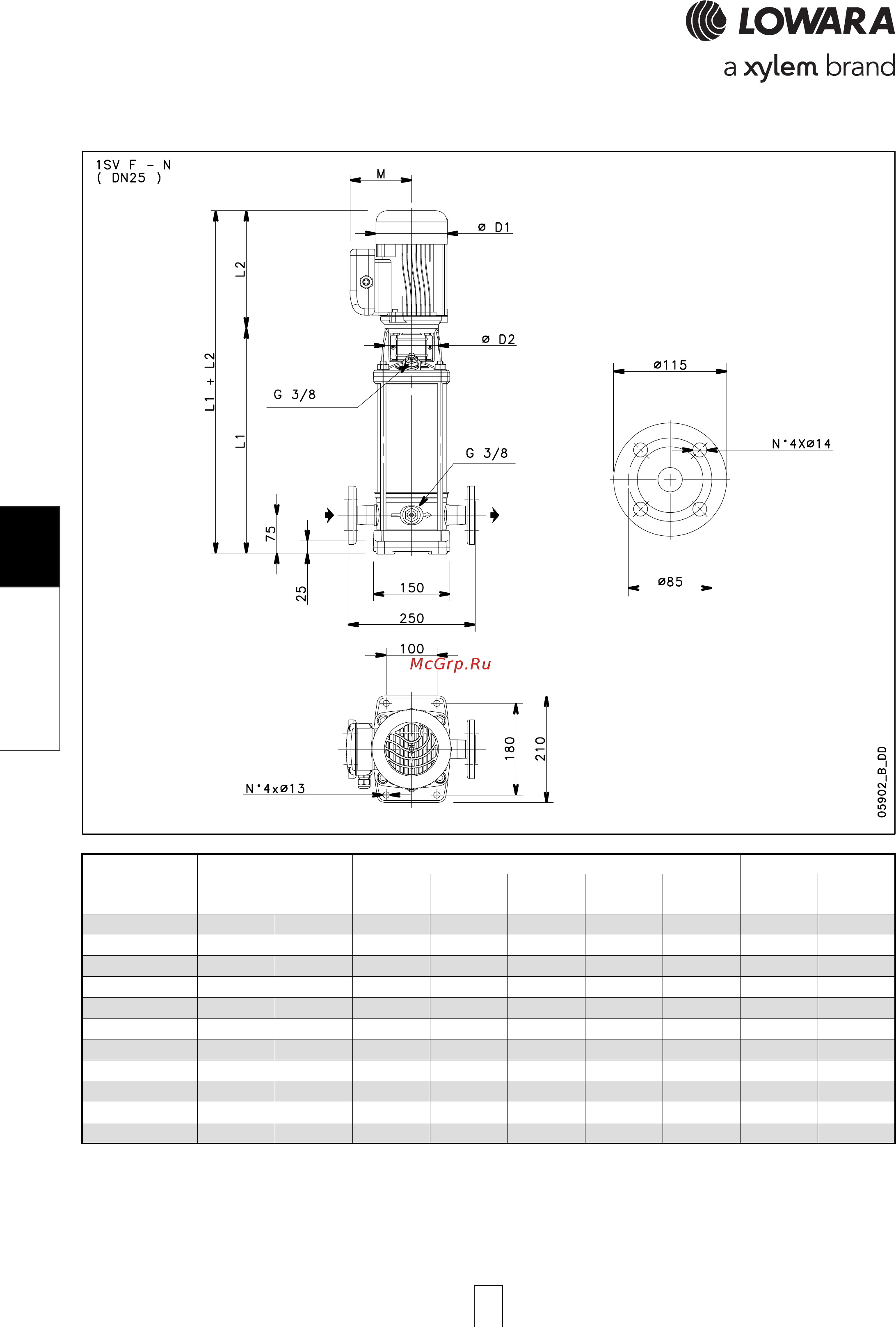 Lowara e-SV 5SV28FH040T [162/264] Sv series 1sv series 1sv series 1sv series 1sv series dimensions and weights a dimensions and weights a dimensions and weights a dimensions and weights a dimensions and weights at 50 hz 4 pole t 50 hz 4 pole t 50 hz 4 pole t 50 hz 4 pole t 50 hz 4 pole