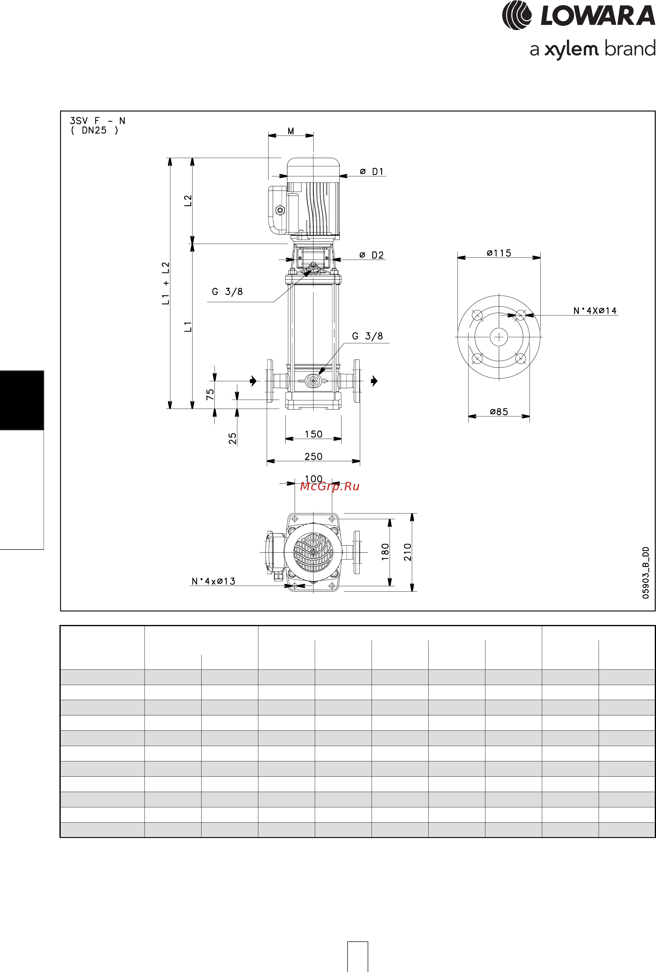 Lowara e-SV 22SV12FL150T [164/264] Sv series 3sv series 3sv series 3sv series 3sv series dimensions and weights a dimensions and weights a dimensions and weights a dimensions and weights a dimensions and weights at 50 hz 4 pole t 50 hz 4 pole t 50 hz 4 pole t 50 hz 4 pole t 50 hz 4 pole