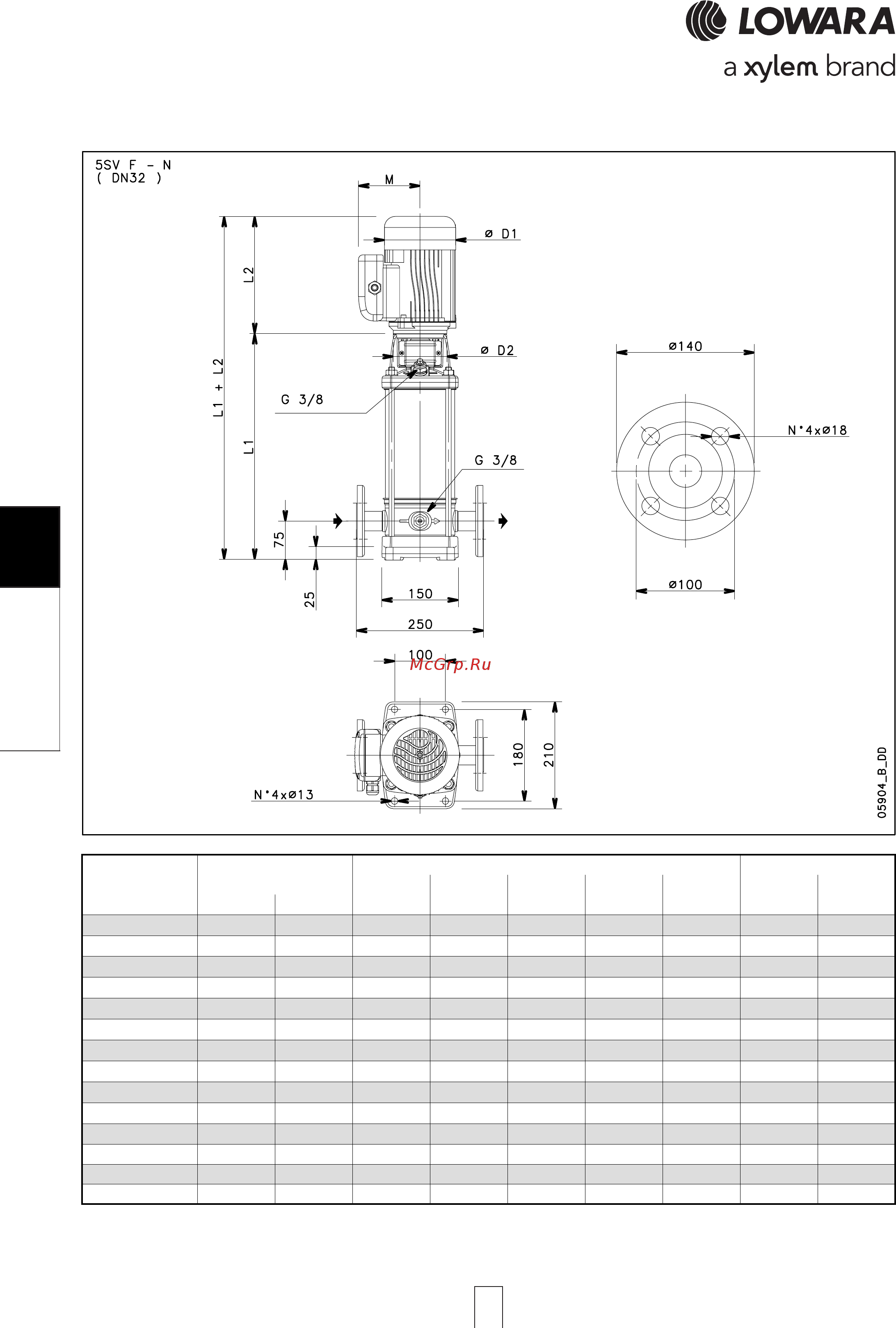 Lowara e-SV 66SV2GH110T [192/264] Sv series 5sv series 5sv series 5sv series 5sv series dimensions and weights a dimensions and weights a dimensions and weights a dimensions and weights a dimensions and weights at 60 hz t 60 hz t 60 hz t 60 hz t 60 hz 4 pole 4 pole 4 pole 4 pole 4 pole
