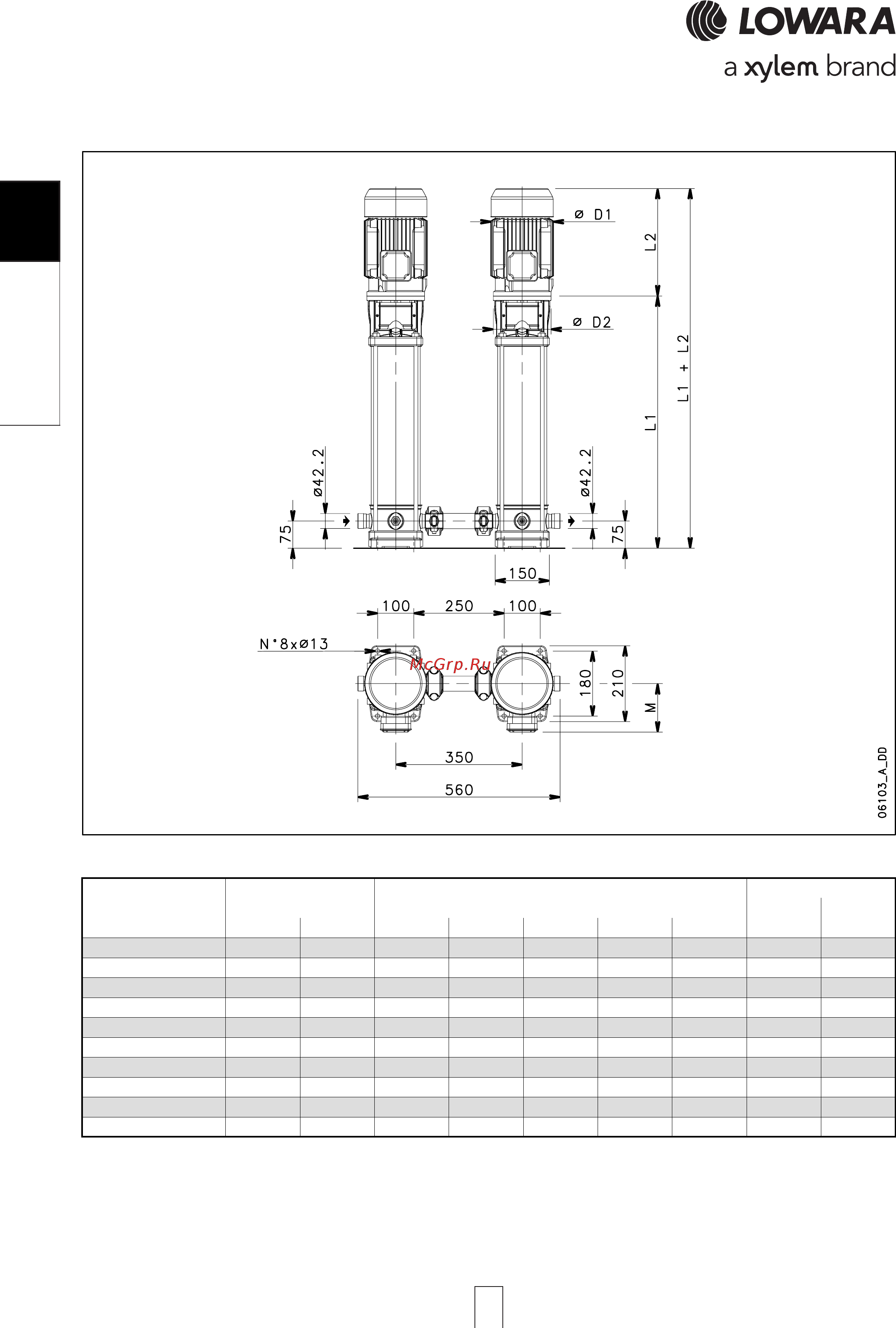 Lowara e-SV 3SV31FL030T [24/264] Sv 5sv 5sv 5sv 5sv p series high pres p series high pres p series high pres p series high pres p series high pressure sure sure sure sure dimensions and weights a dimensions and weights a dimensions and weights a dimensions and weights a dimensions and weights at 50 hz 2 pole t 50 hz 2 pole t 50 hz 2 pole t 50 hz 2 pole t 50 hz 2 pole