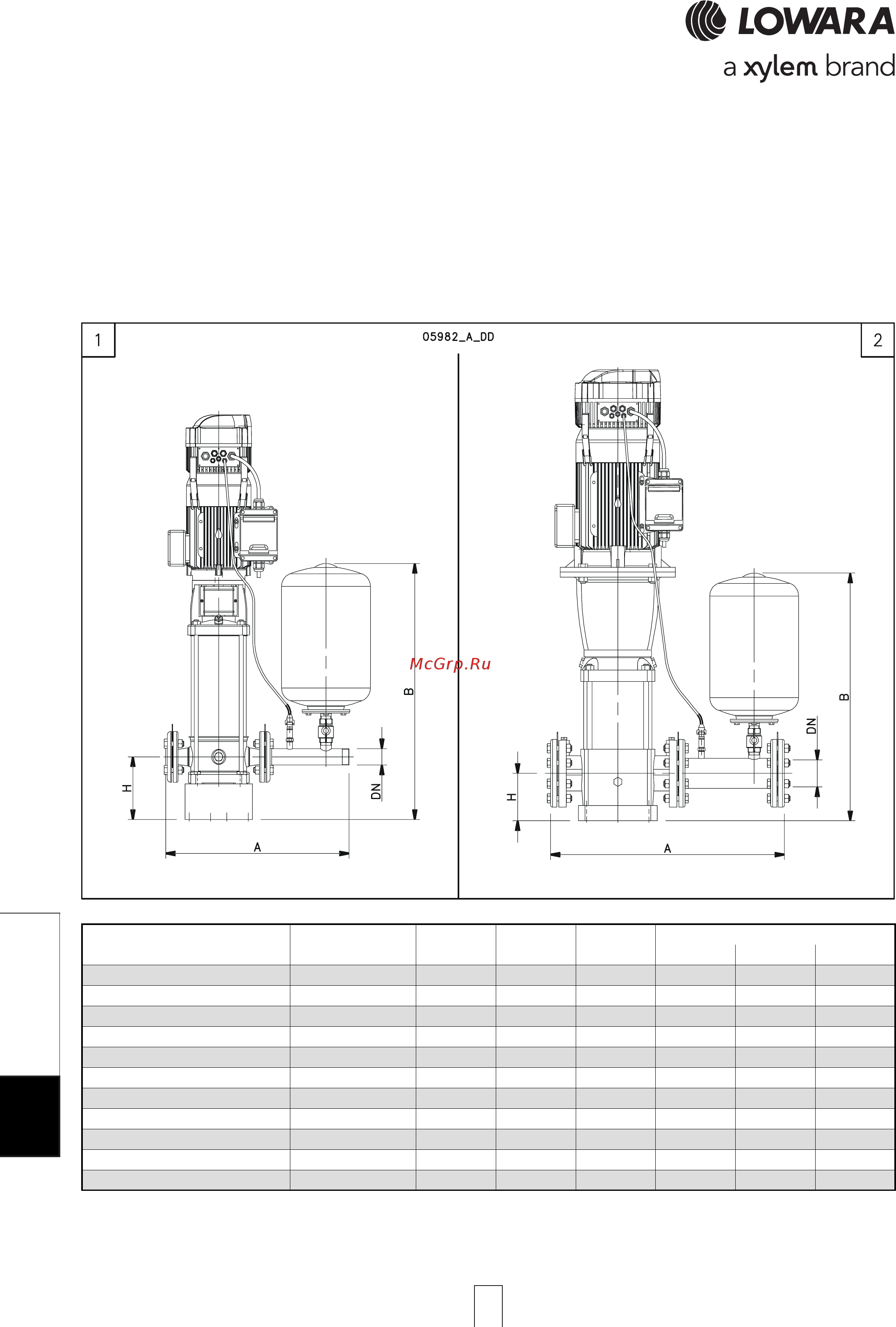 Lowara e-SV 92SV5GH370T [242/264] 22sv 1 22sv 1 22sv 1 22sv 1 22sv 33 92sv 33 92sv 33 92sv 33 92sv 33 92sv