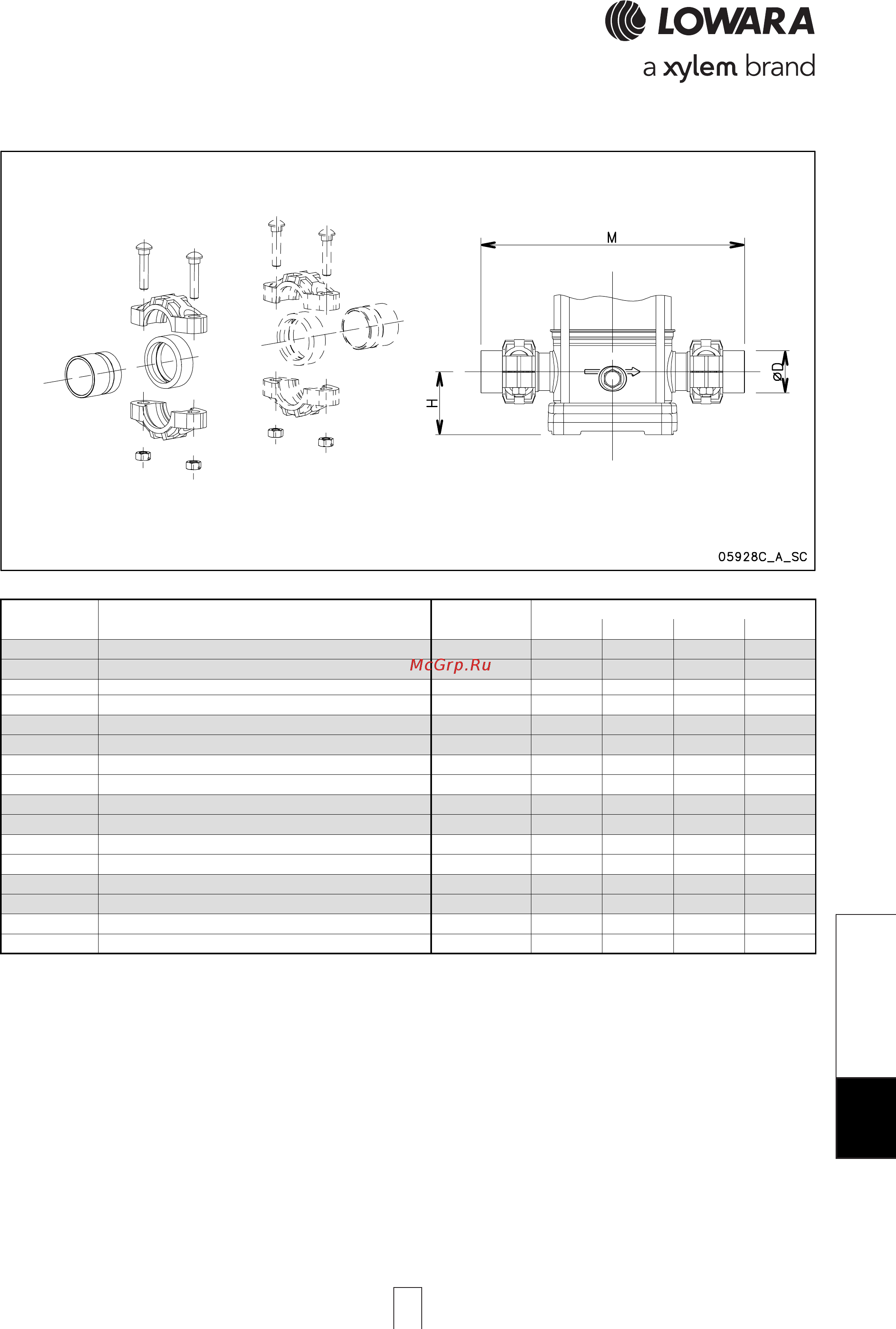 Lowara e-SV 33SV12/2AGL300T [247/264] Couplings kit v sv couplings kit v sv couplings kit v sv couplings kit v sv couplings kit v sv maximum opera maximum opera maximum opera maximum opera maximum operating pres ting pres ting pres ting pres ting pressure 6900 kp sure 6900 kp sure 6900 kp sure 6900 kp sure 6900 kpaaaaa