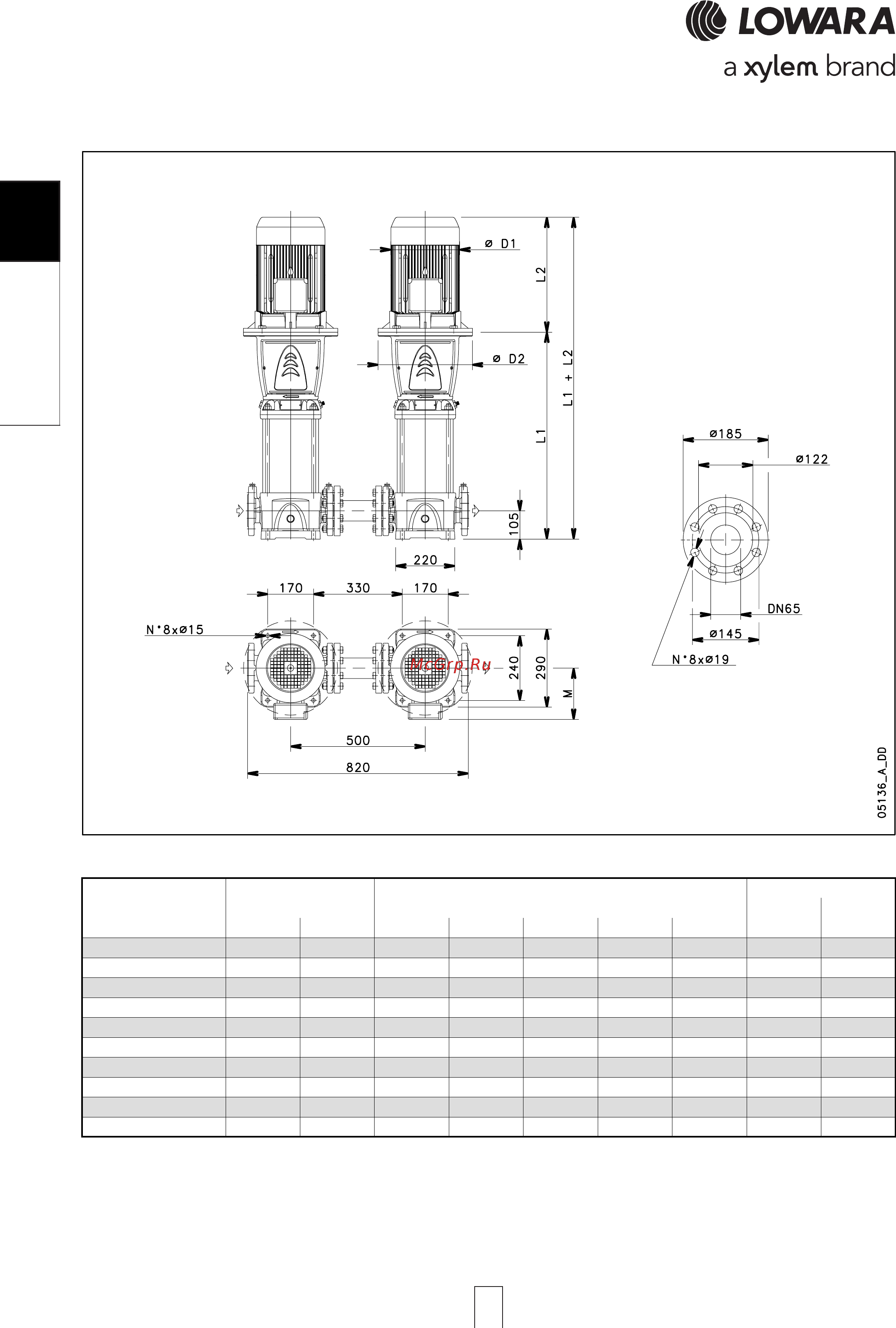 Lowara e-SV 33SV3/2AGL075T [32/264] Sv 33sv 33sv 33sv 33sv p series high pres p series high pres p series high pres p series high pres p series high pressure sure sure sure sure dimensions and weights a dimensions and weights a dimensions and weights a dimensions and weights a dimensions and weights at 50 hz 2 pole t 50 hz 2 pole t 50 hz 2 pole t 50 hz 2 pole t 50 hz 2 pole