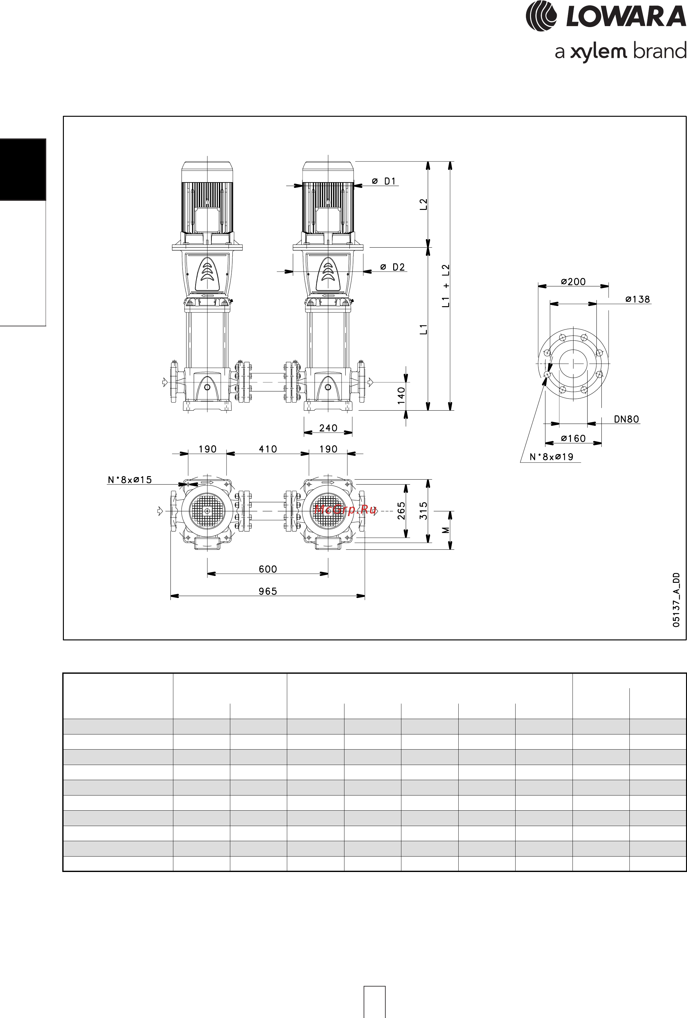 Lowara e-SV 33SV6/2AGL150T [34/264] Sv 46sv 46sv 46sv 46sv p series high pres p series high pres p series high pres p series high pres p series high pressure sure sure sure sure dimensions and weights a dimensions and weights a dimensions and weights a dimensions and weights a dimensions and weights at 50 hz 2 pole t 50 hz 2 pole t 50 hz 2 pole t 50 hz 2 pole t 50 hz 2 pole