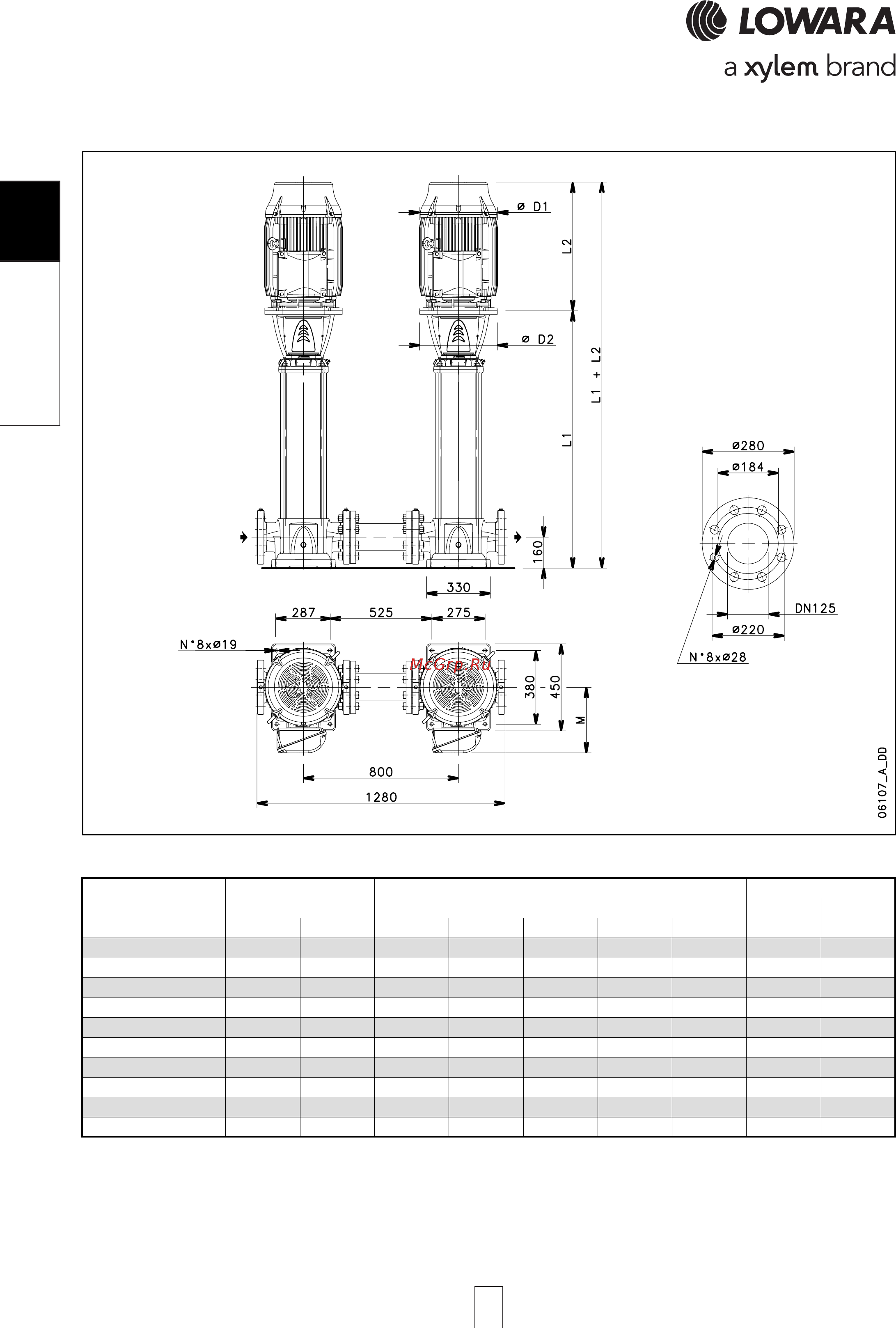 Lowara e-SV 15SV05FH040T [62/264] Sv 125sv 125sv 125sv 125sv p series high pres p series high pres p series high pres p series high pres p series high pressure sure sure sure sure dimensions and weights a dimensions and weights a dimensions and weights a dimensions and weights a dimensions and weights at 60 hz 2 pole t 60 hz 2 pole t 60 hz 2 pole t 60 hz 2 pole t 60 hz 2 pole