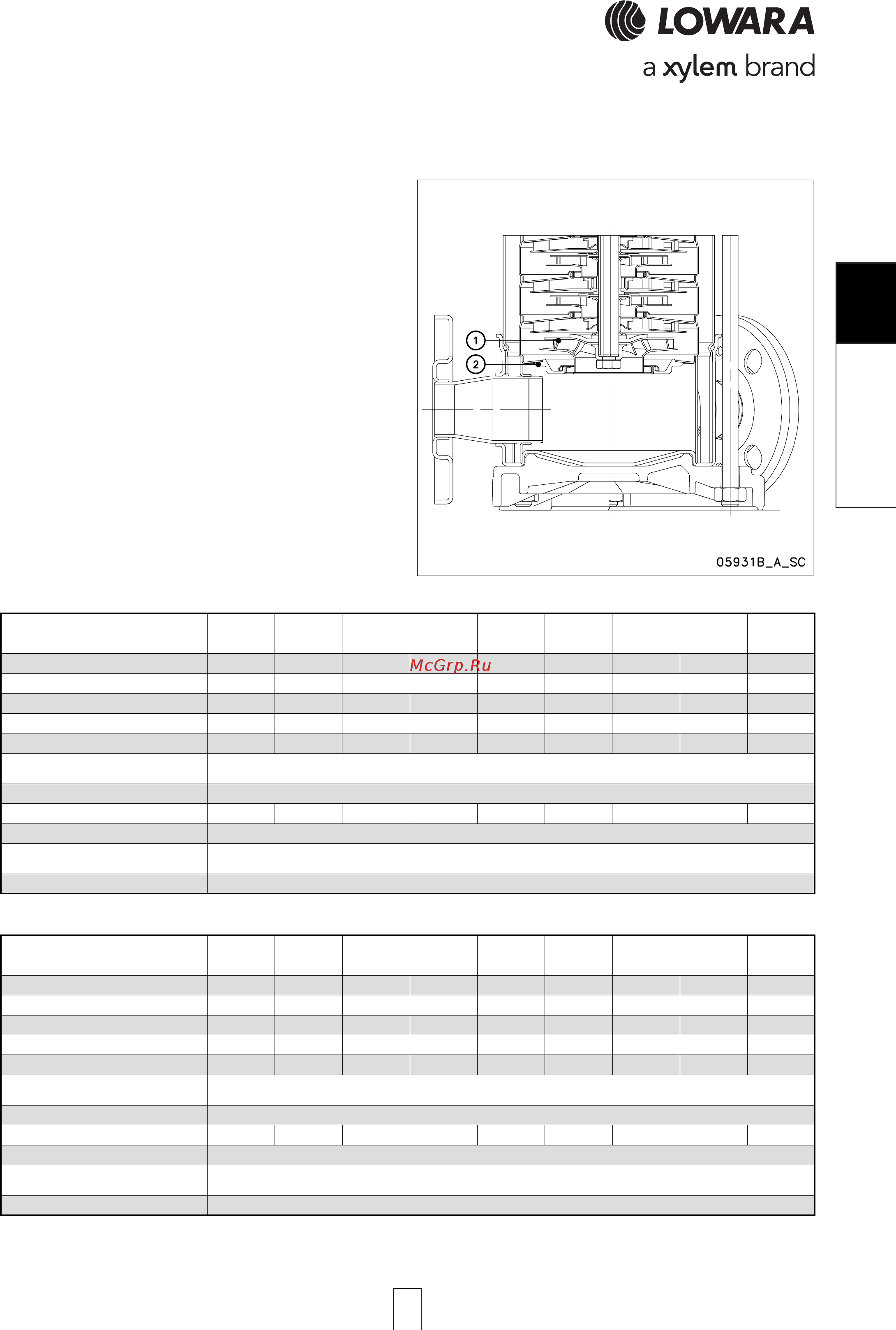 Lowara e-SV 66SV4/2AGL220T [67/264] Flow range m³ h