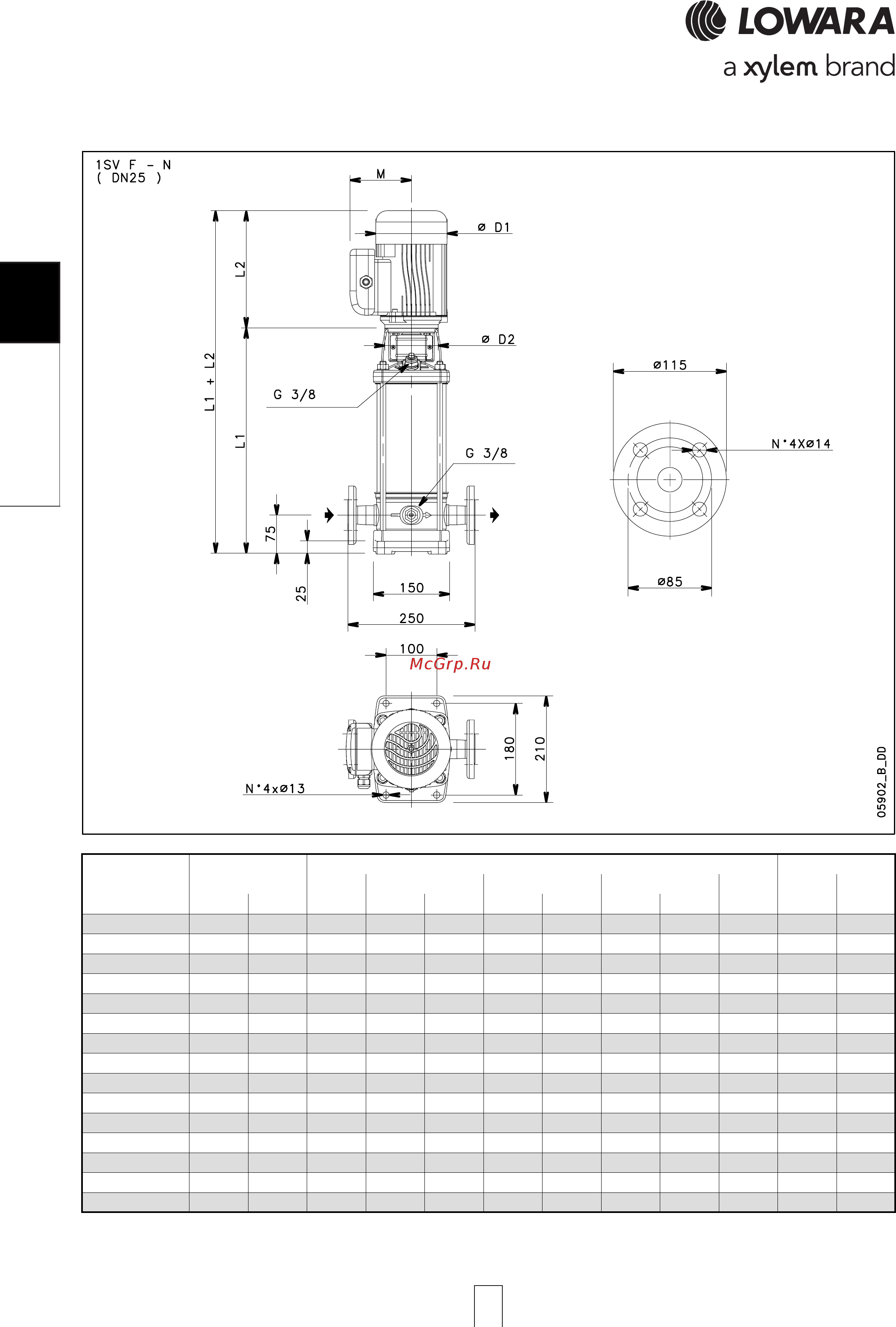 Lowara e-SV 1SV13FH007T [70/264] Sv 1sv 1sv 1sv 1sv l series l l series l l series l l series l l series low npsh 17 to 37 st ow npsh 17 to 37 st ow npsh 17 to 37 st ow npsh 17 to 37 st ow npsh 17 to 37 stages ages ages ages ages dimensions and weights a dimensions and weights a dimensions and weights a dimensions and weights a dimensions and weights at 50 hz 2 pole t 50 hz 2 pole t 50 hz 2 pole t 50 hz 2 pole t 50 hz 2 pole