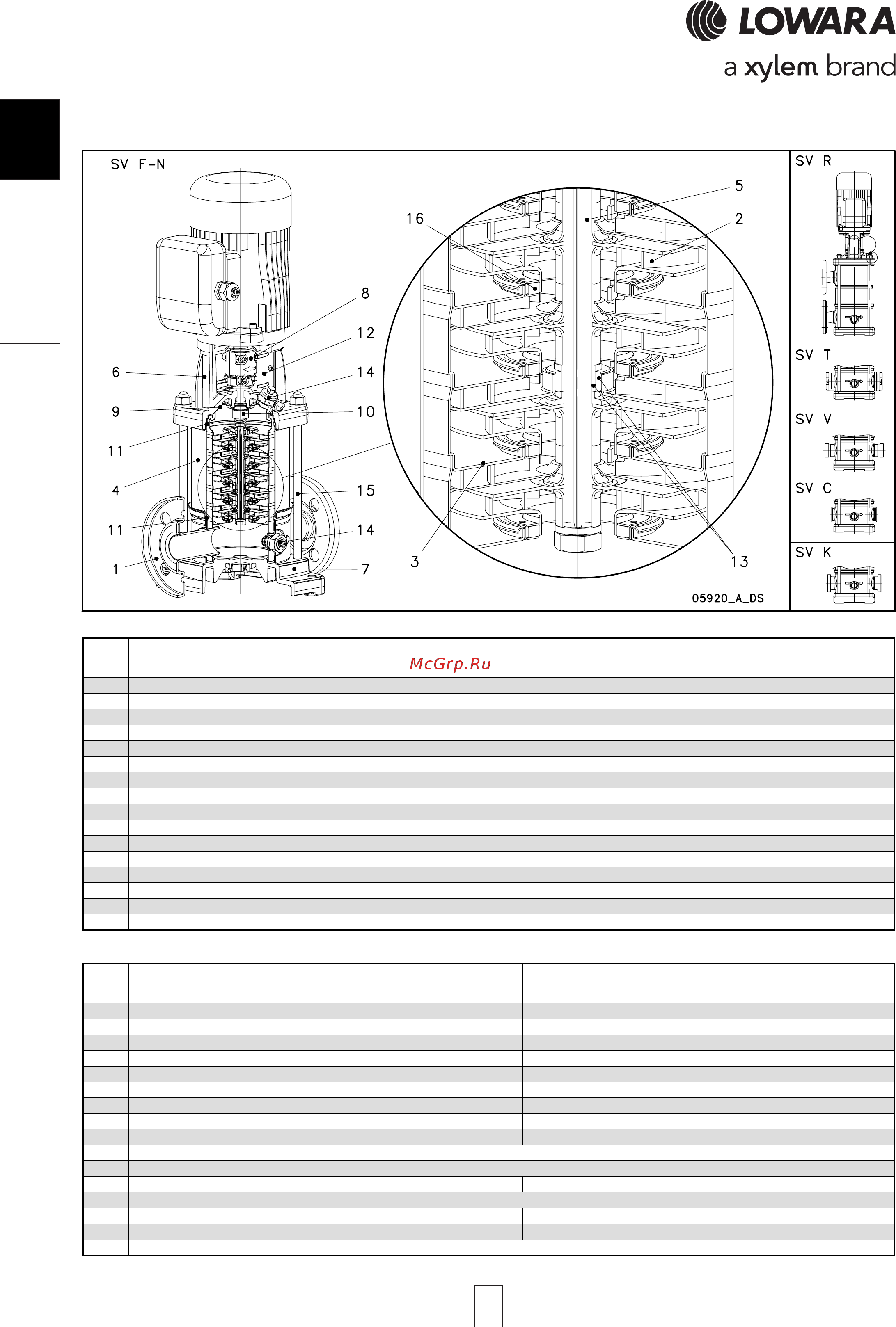 Lowara e-SV 125SV1GH075T [8/264] Kw 4 kw 4 kw 4 kw 4 kw electric pump cros electric pump cros electric pump cros electric pump cros electric pump cross section and main components s section and main components s section and main components s section and main components s section and main components