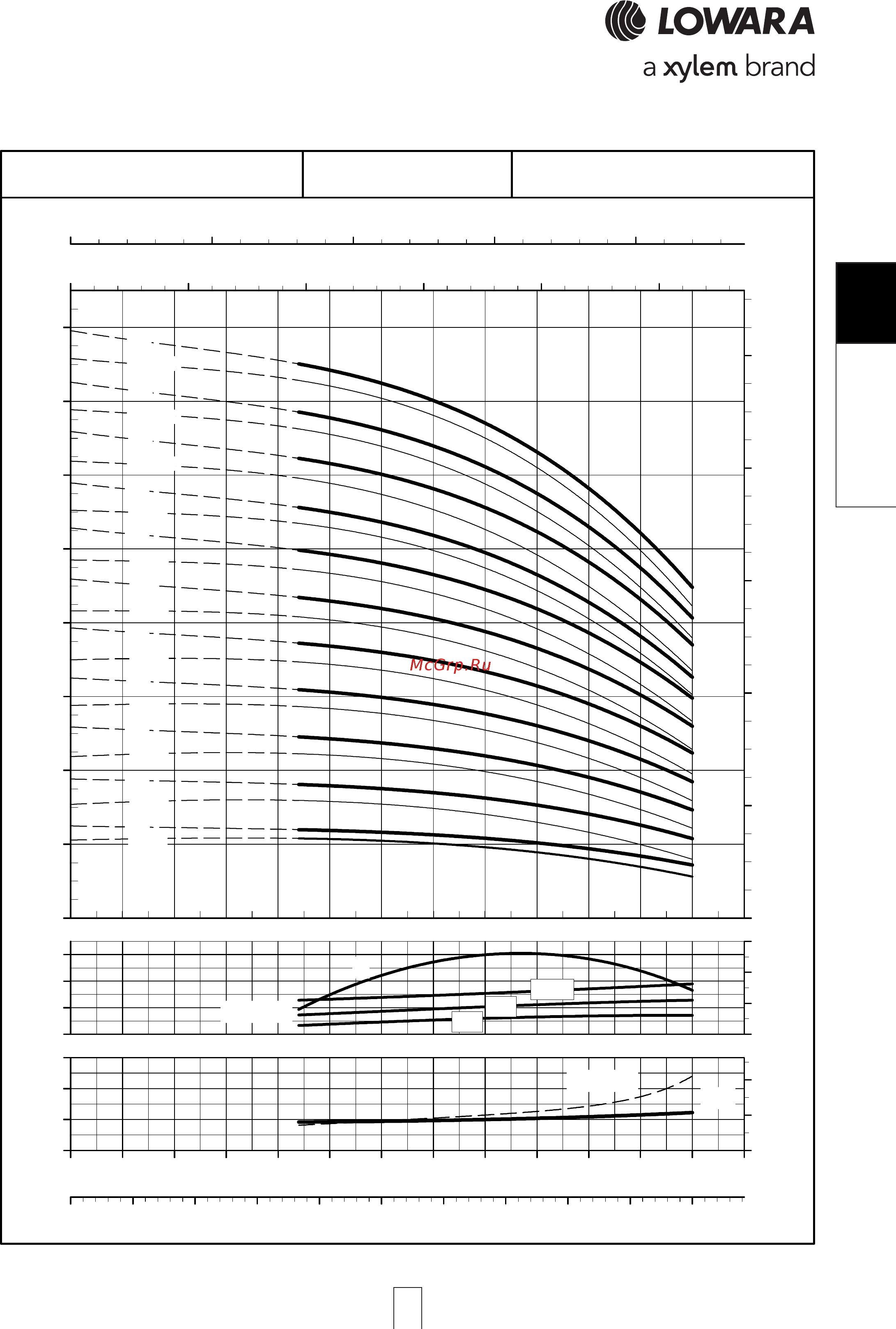 Lowara e-SV 5SV06FL011T [85/264] Sv 46sv 46sv 46sv 46sv l series l l series l l series l l series l l series low npsh ow npsh ow npsh ow npsh ow npsh opera opera opera opera operating characteristic ting characteristic ting characteristic ting characteristic ting characteristics a s a s a s a s at 50 hz 2 pole t 50 hz 2 pole t 50 hz 2 pole t 50 hz 2 pole t 50 hz 2 pole