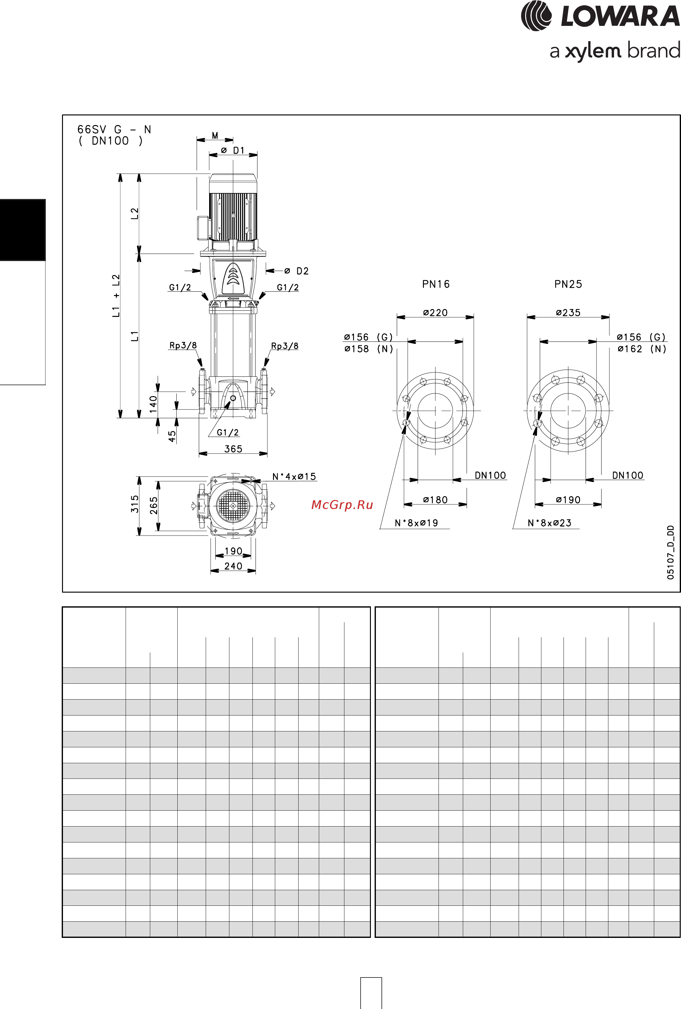 Lowara e-SV 10SV04FH015T [86/264] Sv 66sv 66sv 66sv 66sv l series l l series l l series l l series l l series low npsh ow npsh ow npsh ow npsh ow npsh dimensions and weights a dimensions and weights a dimensions and weights a dimensions and weights a dimensions and weights at 50 hz 2 pole t 50 hz 2 pole t 50 hz 2 pole t 50 hz 2 pole t 50 hz 2 pole