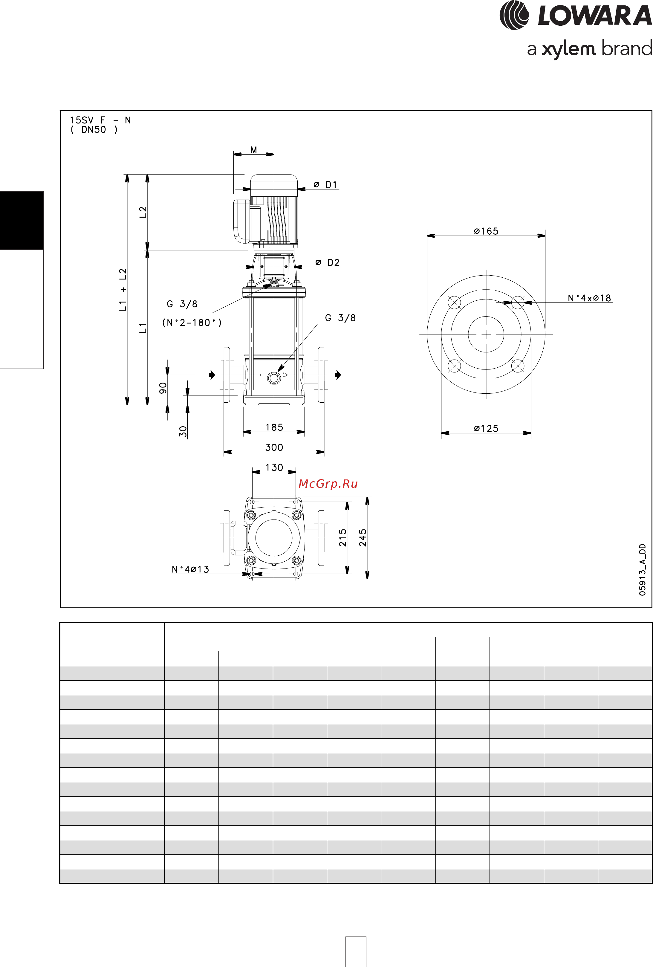 Lowara e-SV 92SV2/2AGH110T [96/264] Sv 15sv 15sv 15sv 15sv l series l l series l l series l l series l l series low npsh ow npsh ow npsh ow npsh ow npsh dimensions and weights a dimensions and weights a dimensions and weights a dimensions and weights a dimensions and weights at 60 hz 2 pole t 60 hz 2 pole t 60 hz 2 pole t 60 hz 2 pole t 60 hz 2 pole
