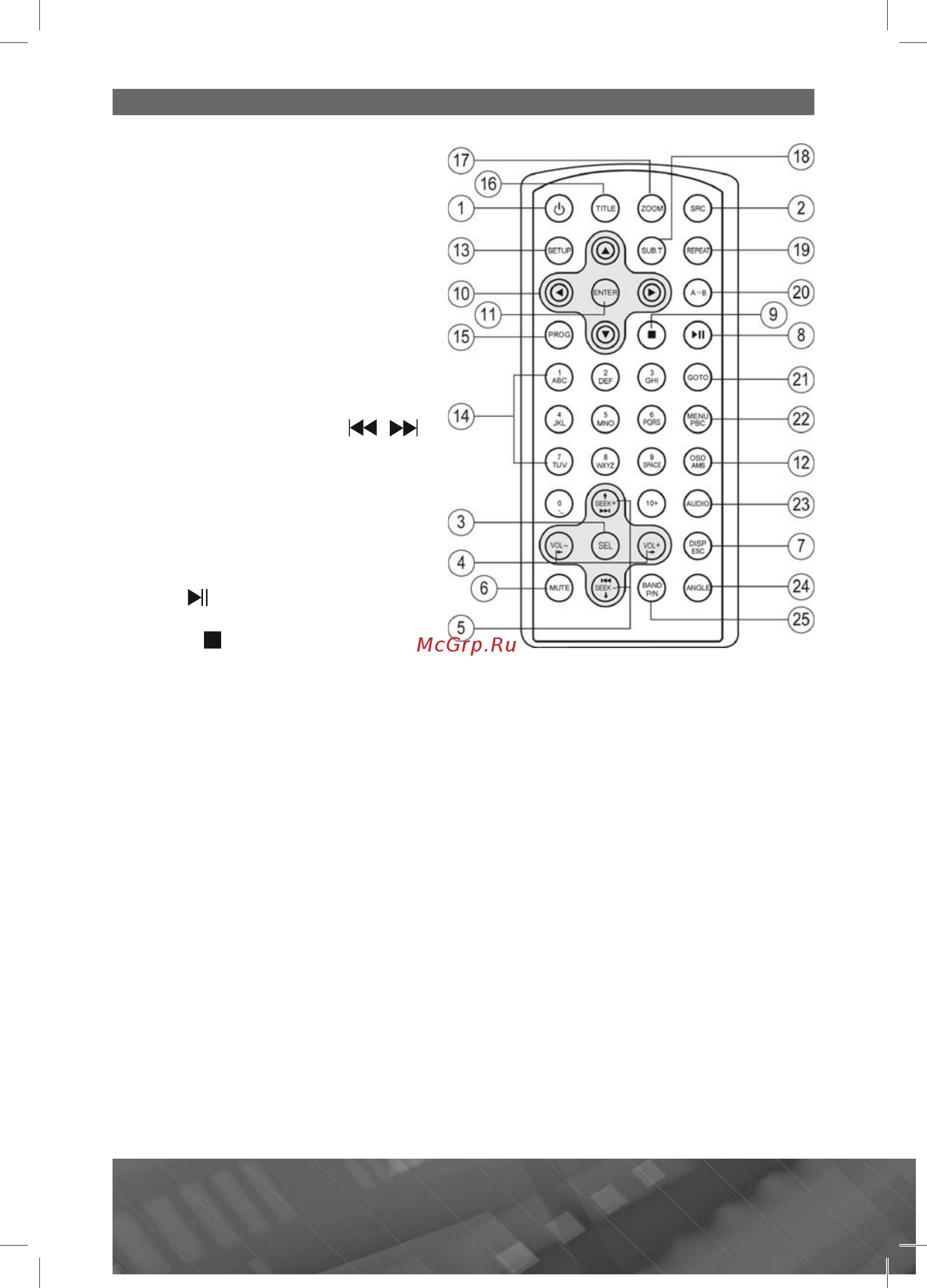 Prology DVS-1130 [7/37] Band p n