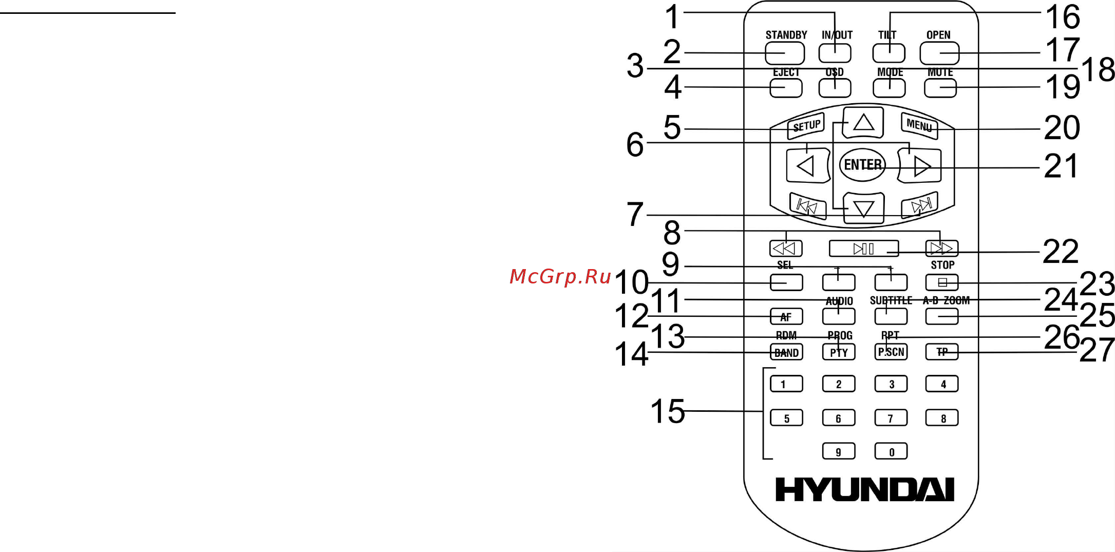 HYUNDAI ELECTRONICS H-CMMD4044 [11/77] Remote control