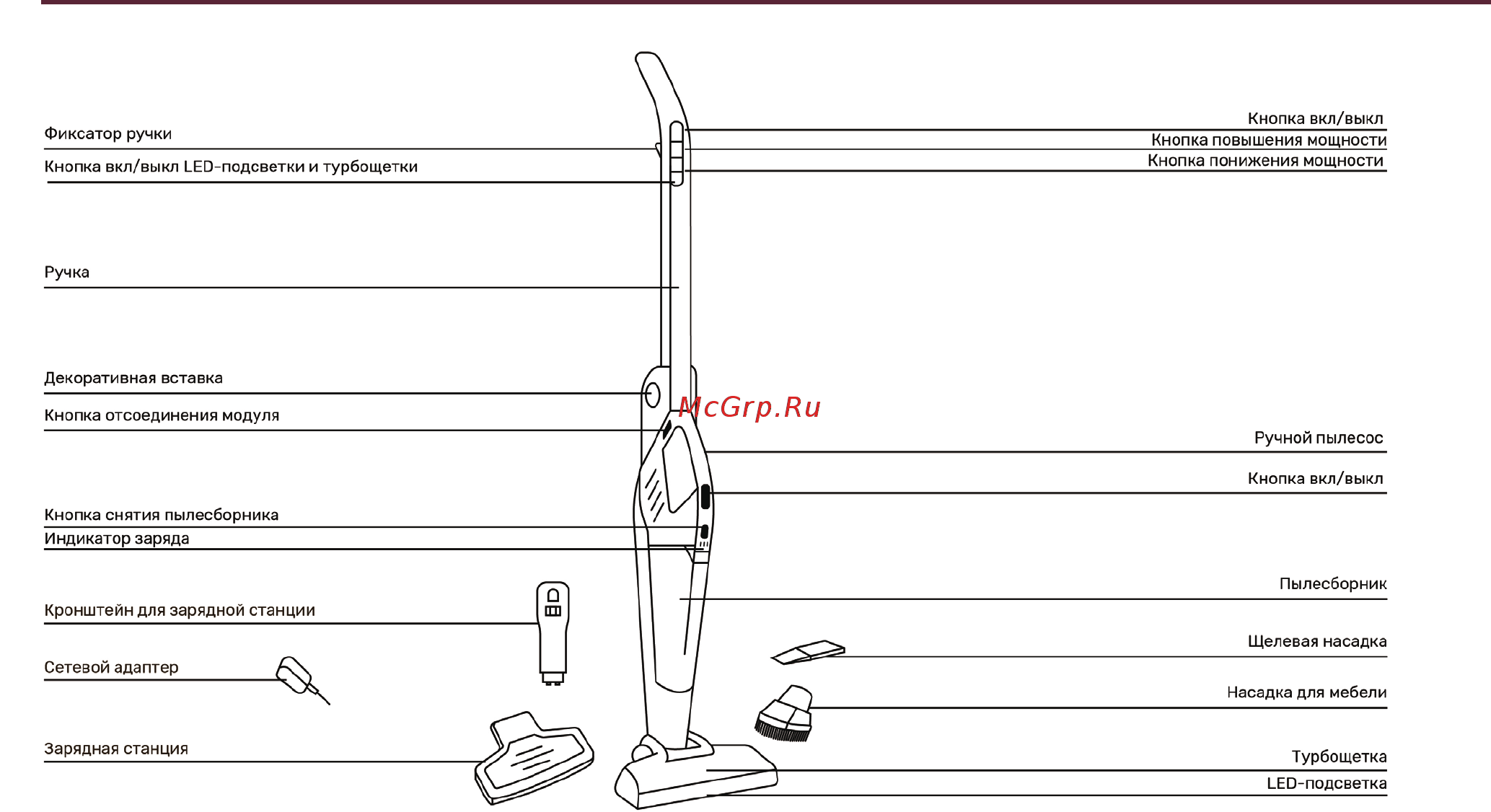 Wollmer D703 CHAROIT Инструкция по эксплуатации онлайн [4/16] 491697