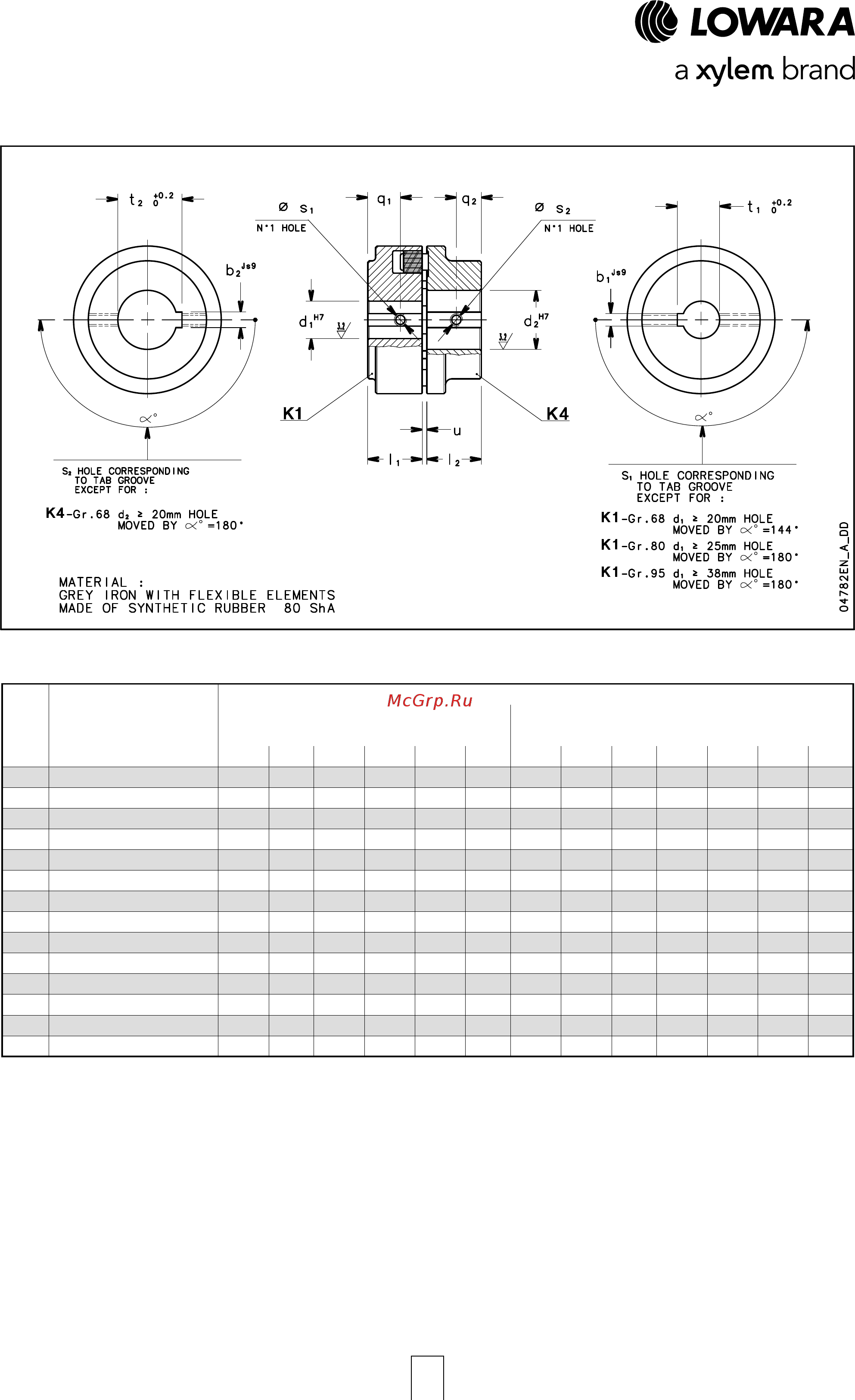 Lowara ESHE 32-250/07/X45RSNA [102/120] Flexible coupling dimensions