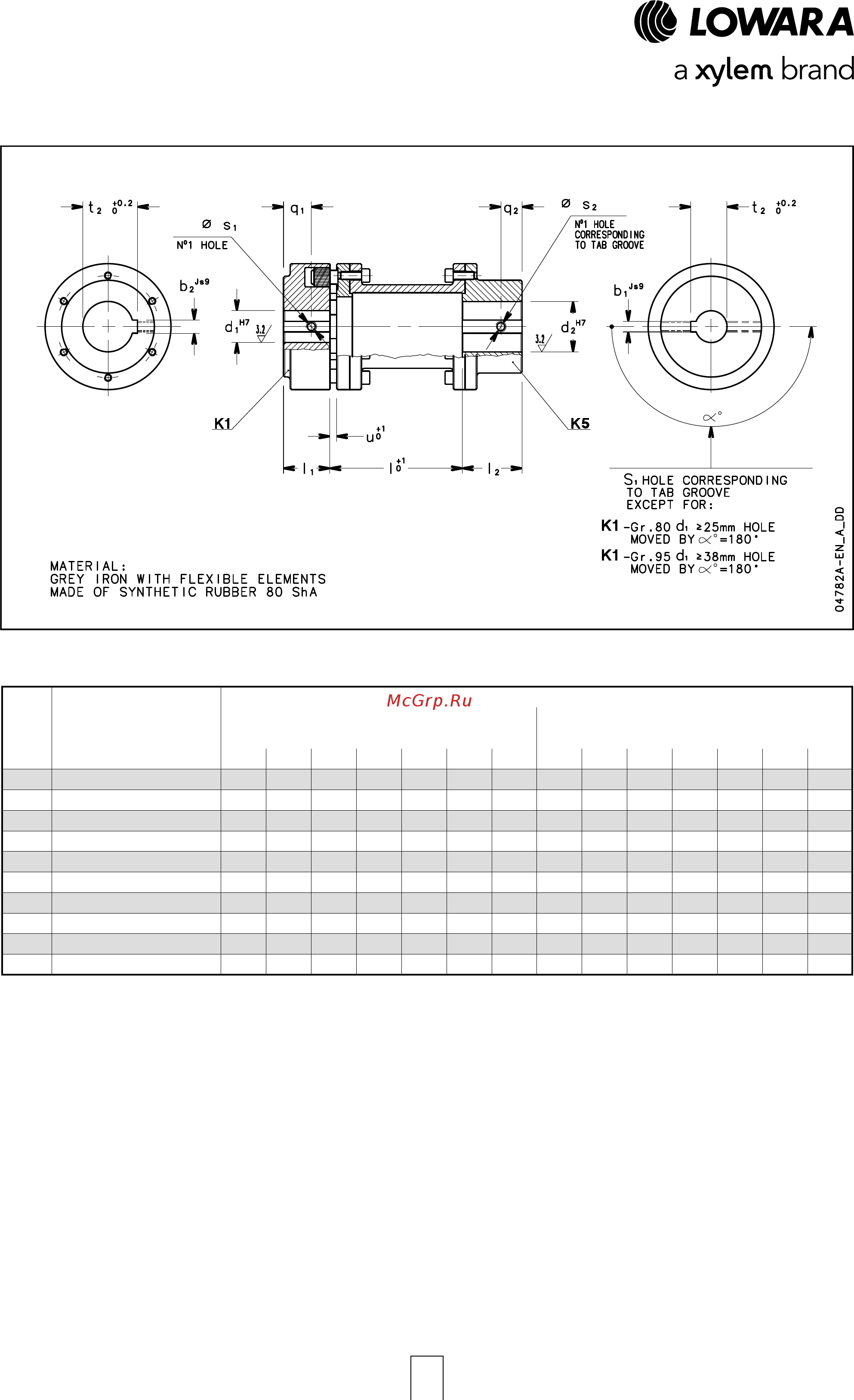 Lowara ESHE 50-250/150/P25VSSA [103/120] Spacer coupling dimensions