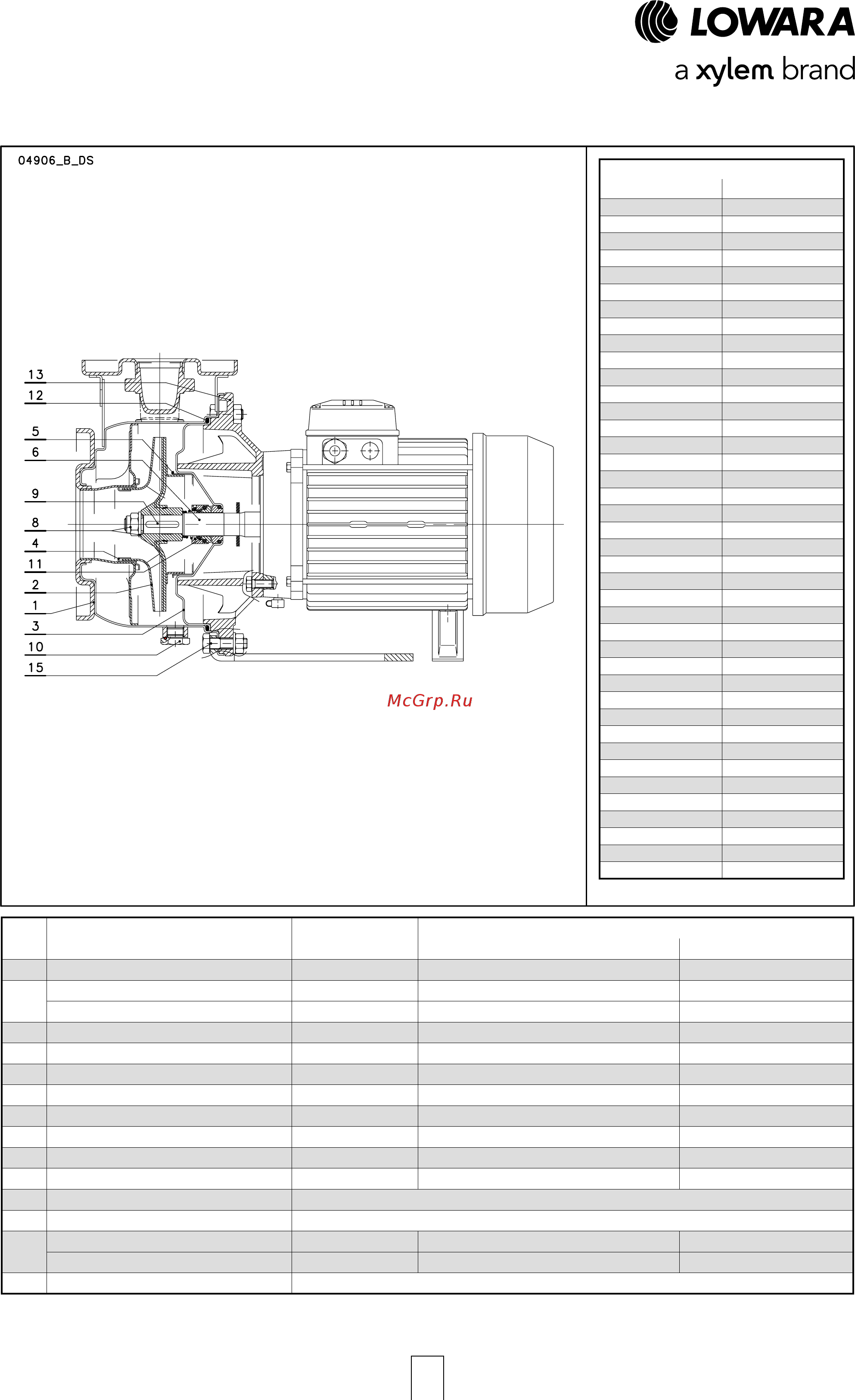 Lowara ESHE 65-160/40/P25VSNA [12/120] Eshe series electric pump cross section and main components