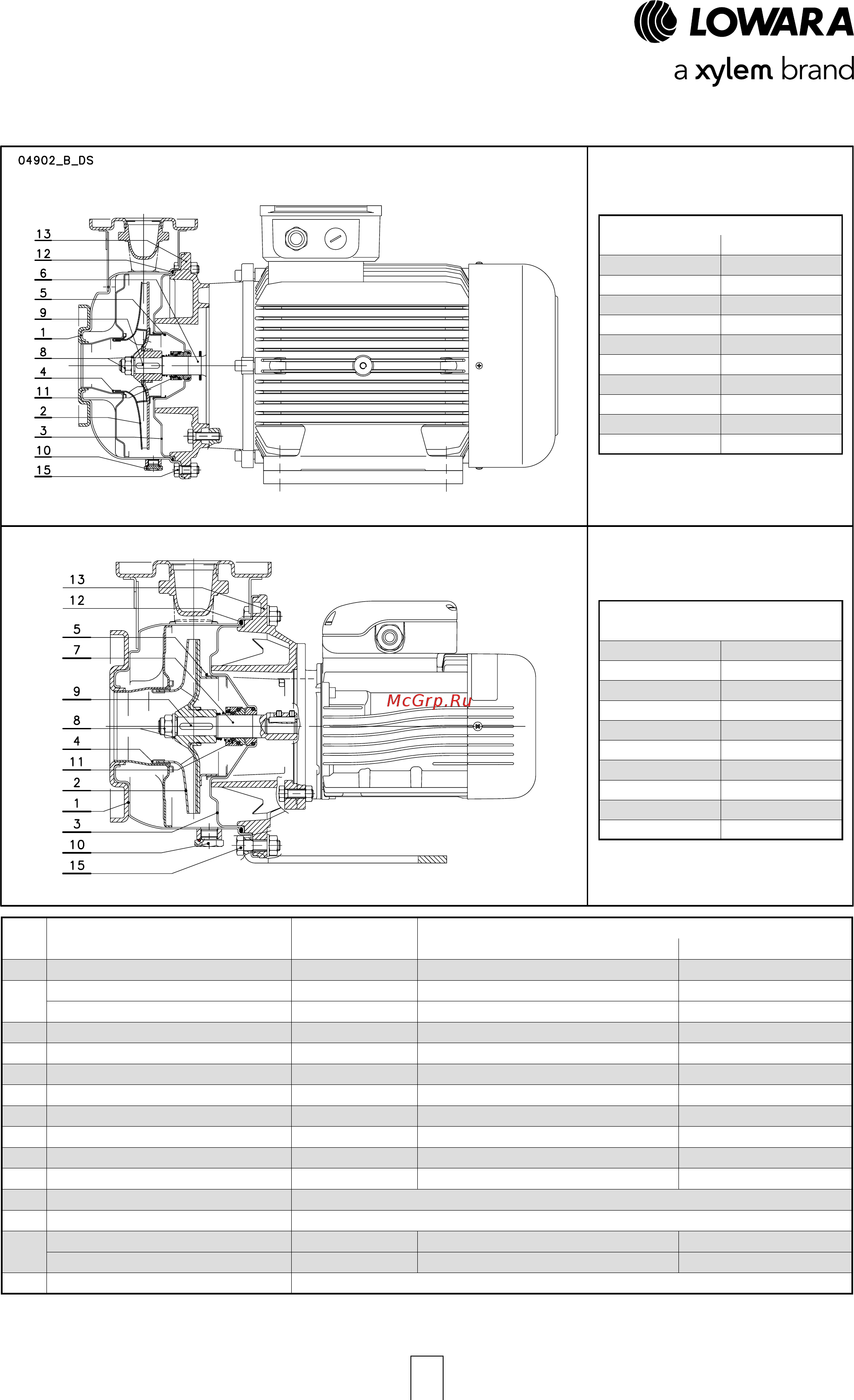 Lowara ESHE 32-160/22/P25HSNA [13/120] Eshe series electric pump cross section and main components