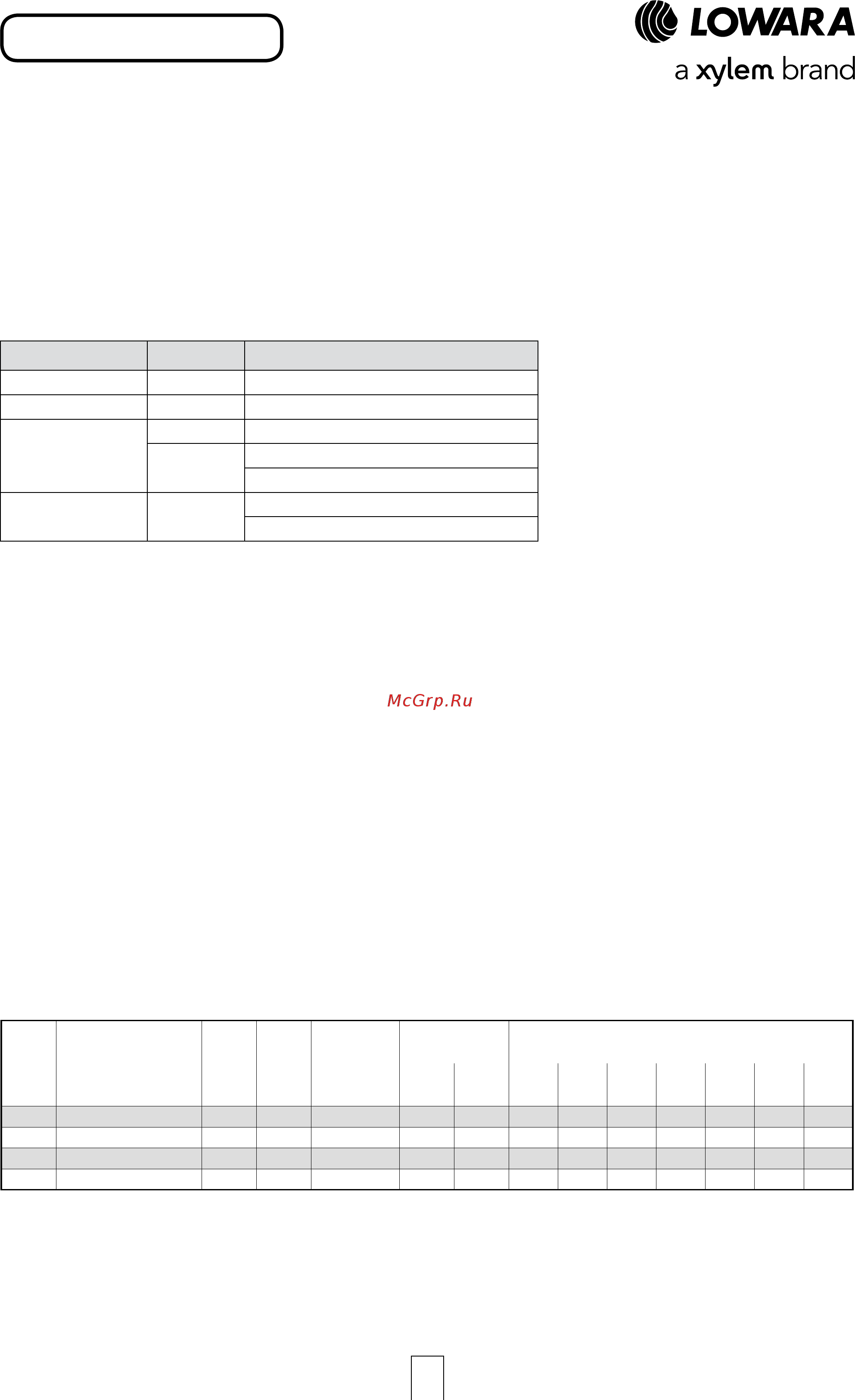 Lowara ESHF 50-125/02/S45RSNA [18/120] Erp 2009 125 ec