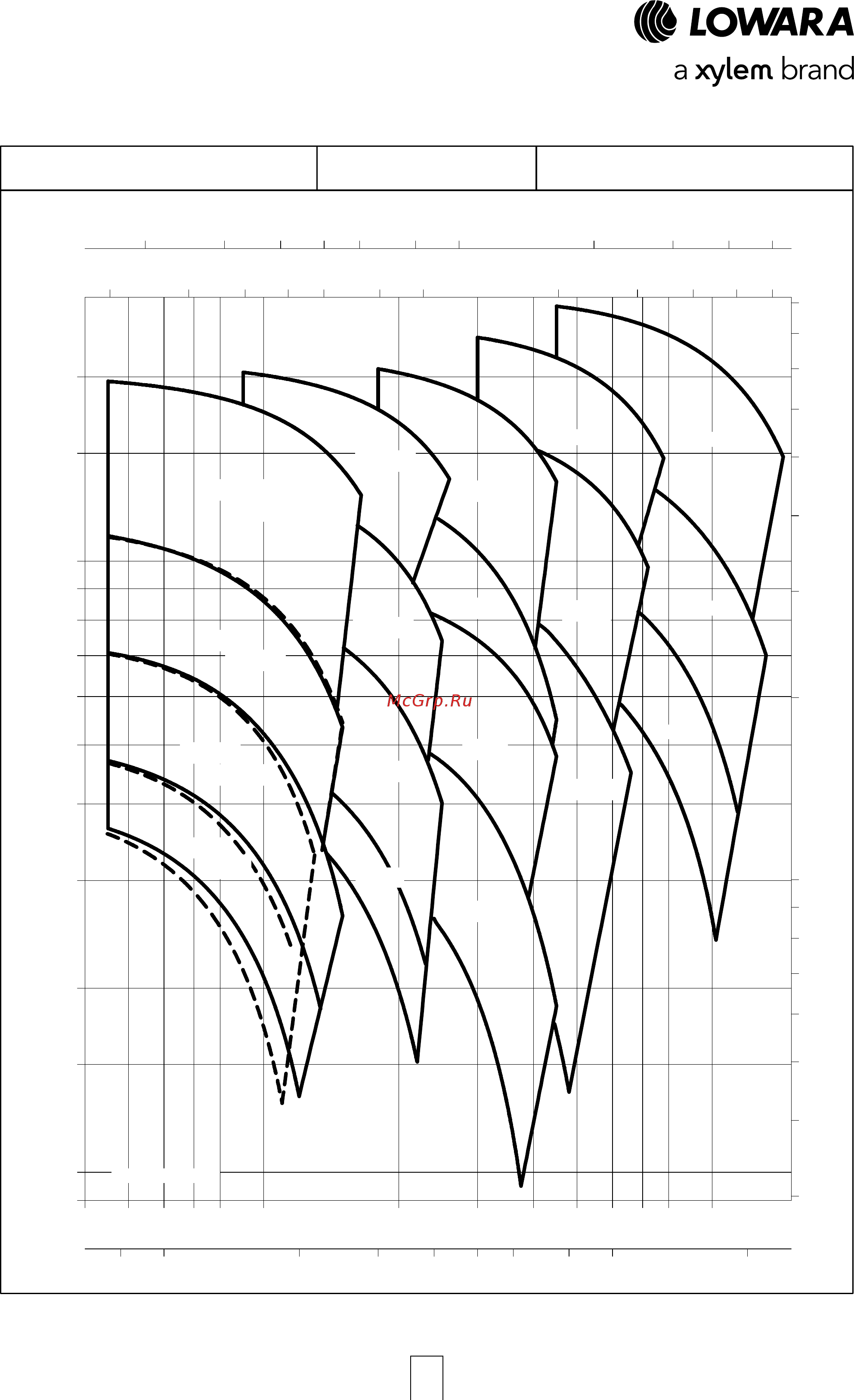 Lowara ESHS 50-125/22/P25RSNA [31/120] Esh series hydraulic performance range at 50 hz 4 poles