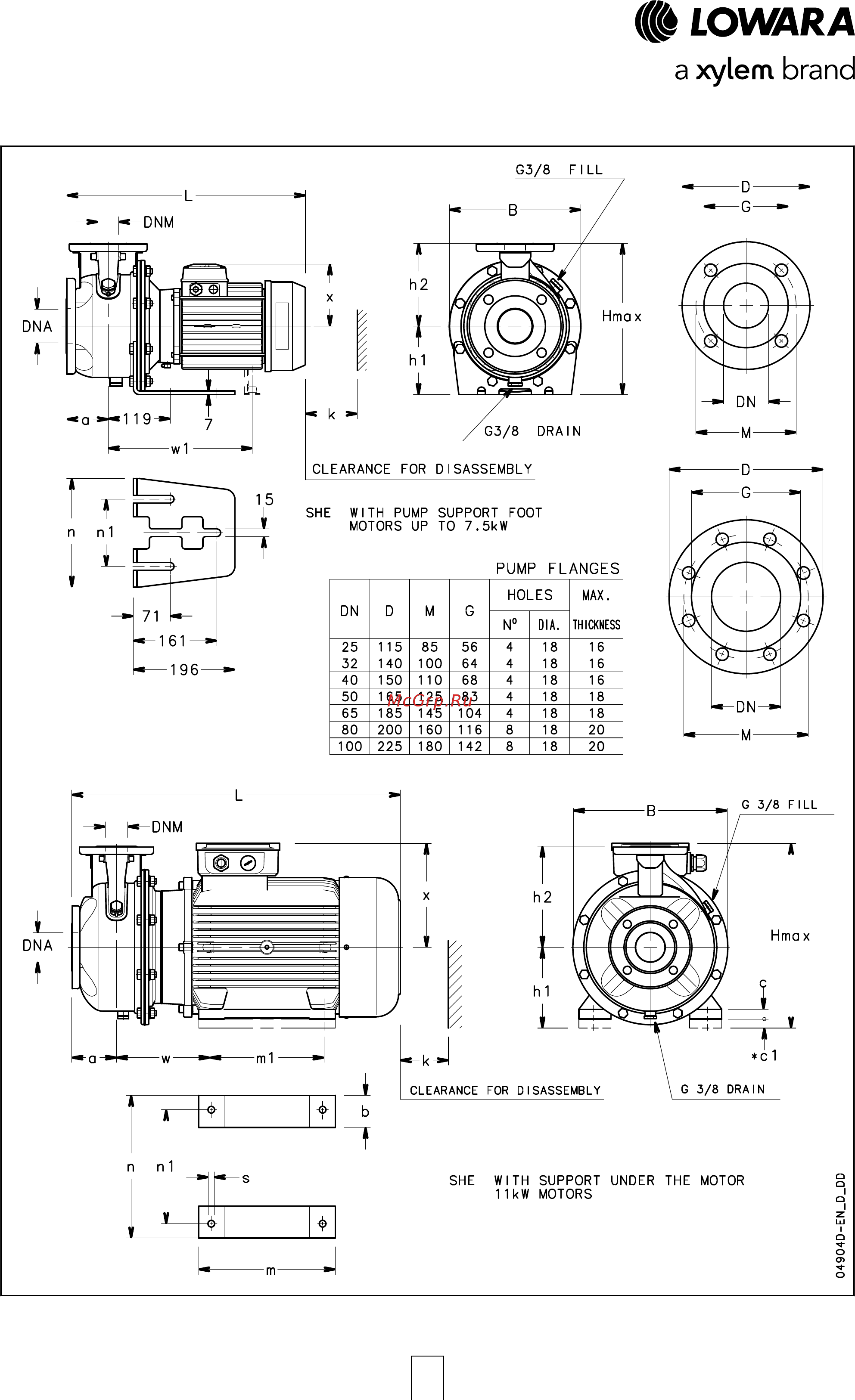 Lowara ESHE 32-250/07/X45RSNA Технические характеристики онлайн [82/120] 491804