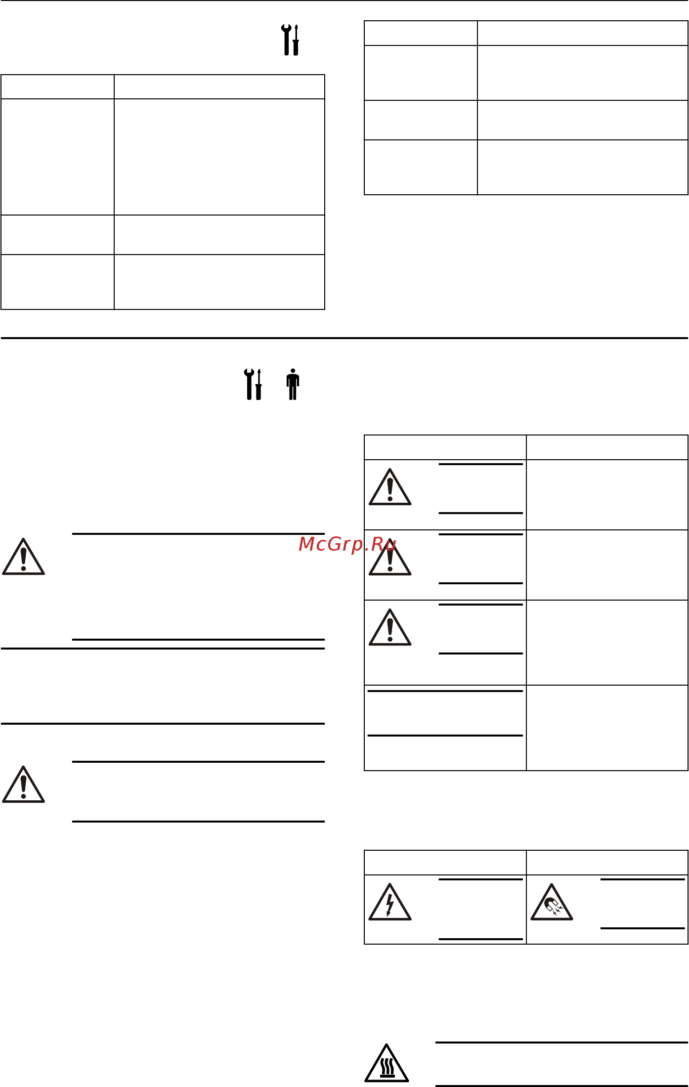 Lowara ESHS 40-200/11/P45RSSA [134/388] Inngangur