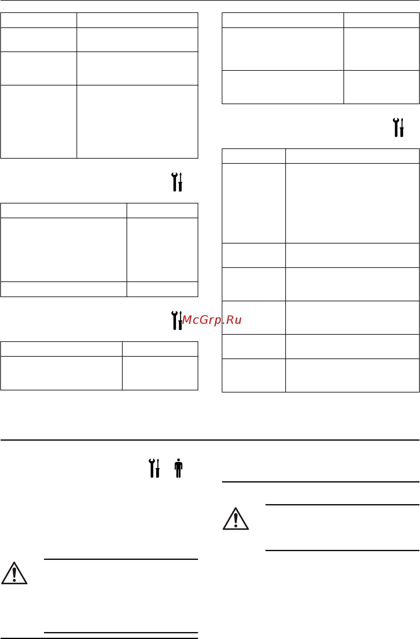 Lowara ESHS 40-200/07/X45RSSA [179/388] Niedoświadczeni użytkownicy