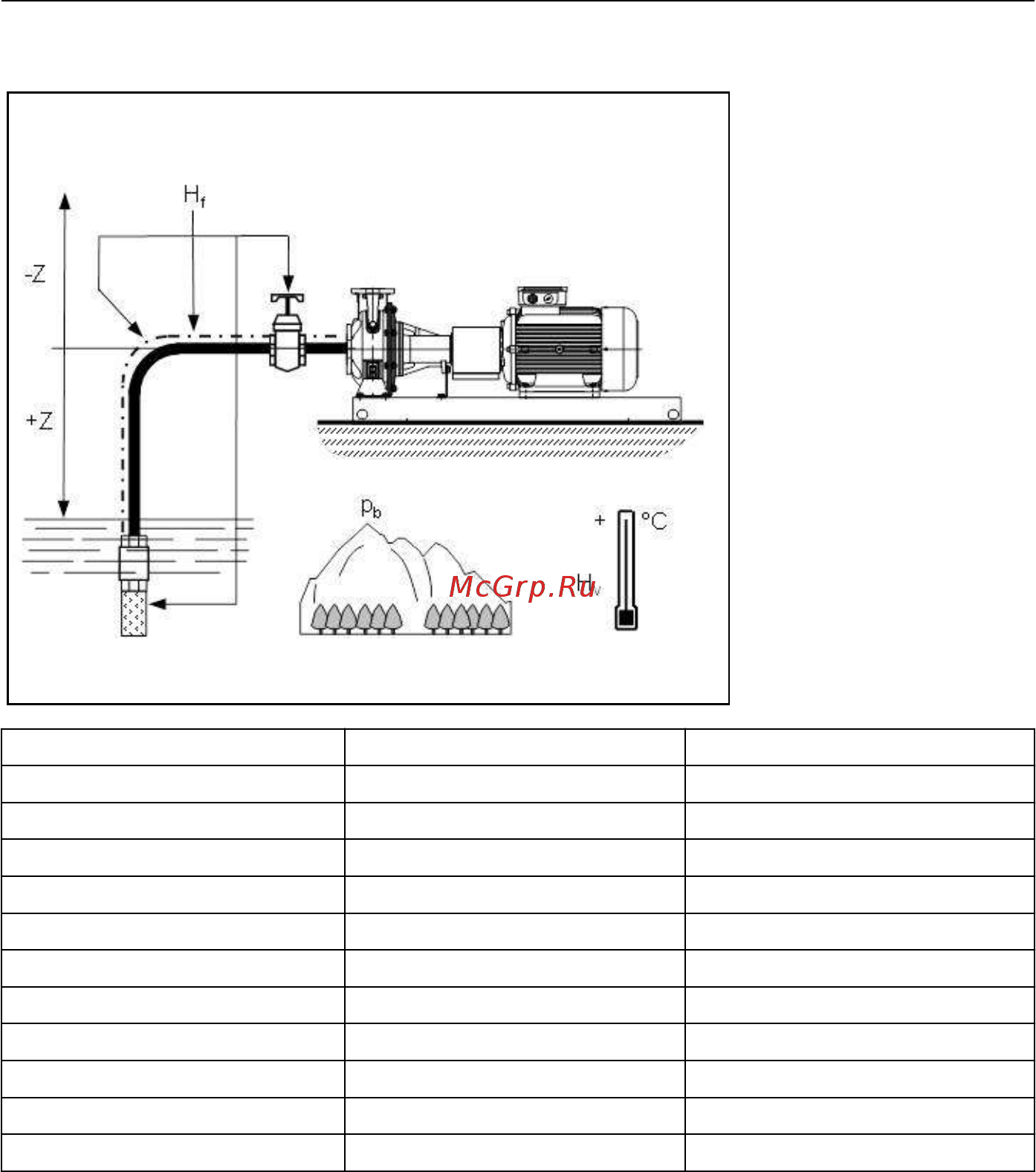 Lowara ESHS 25-200/30/P25RSNA Инструкция по эксплуатации онлайн [375/388] 491998