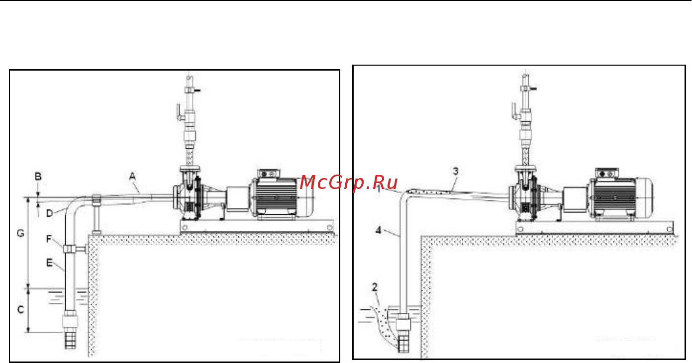 Lowara ESHS 25-200/30/P25RSNA Инструкция по эксплуатации онлайн [376/388] 491998
